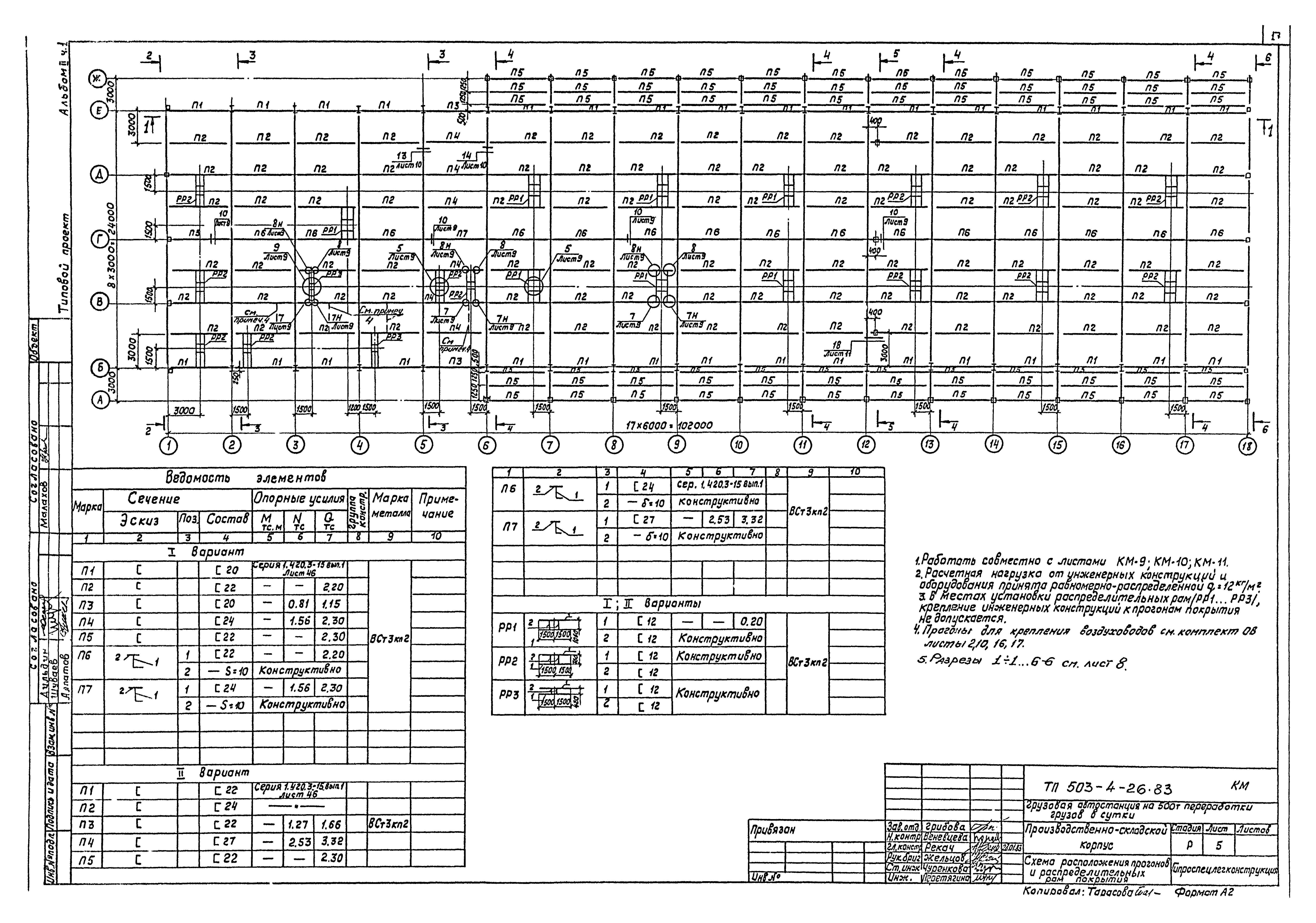 Типовой проект 503-4-26.83