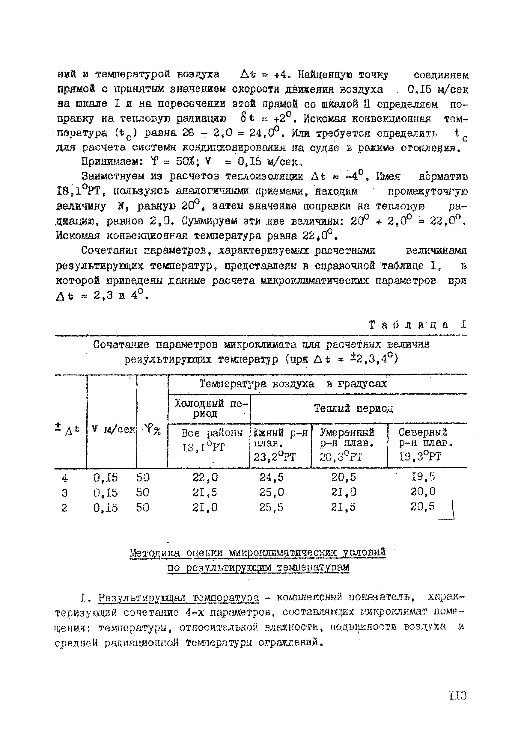 СП 2195-80