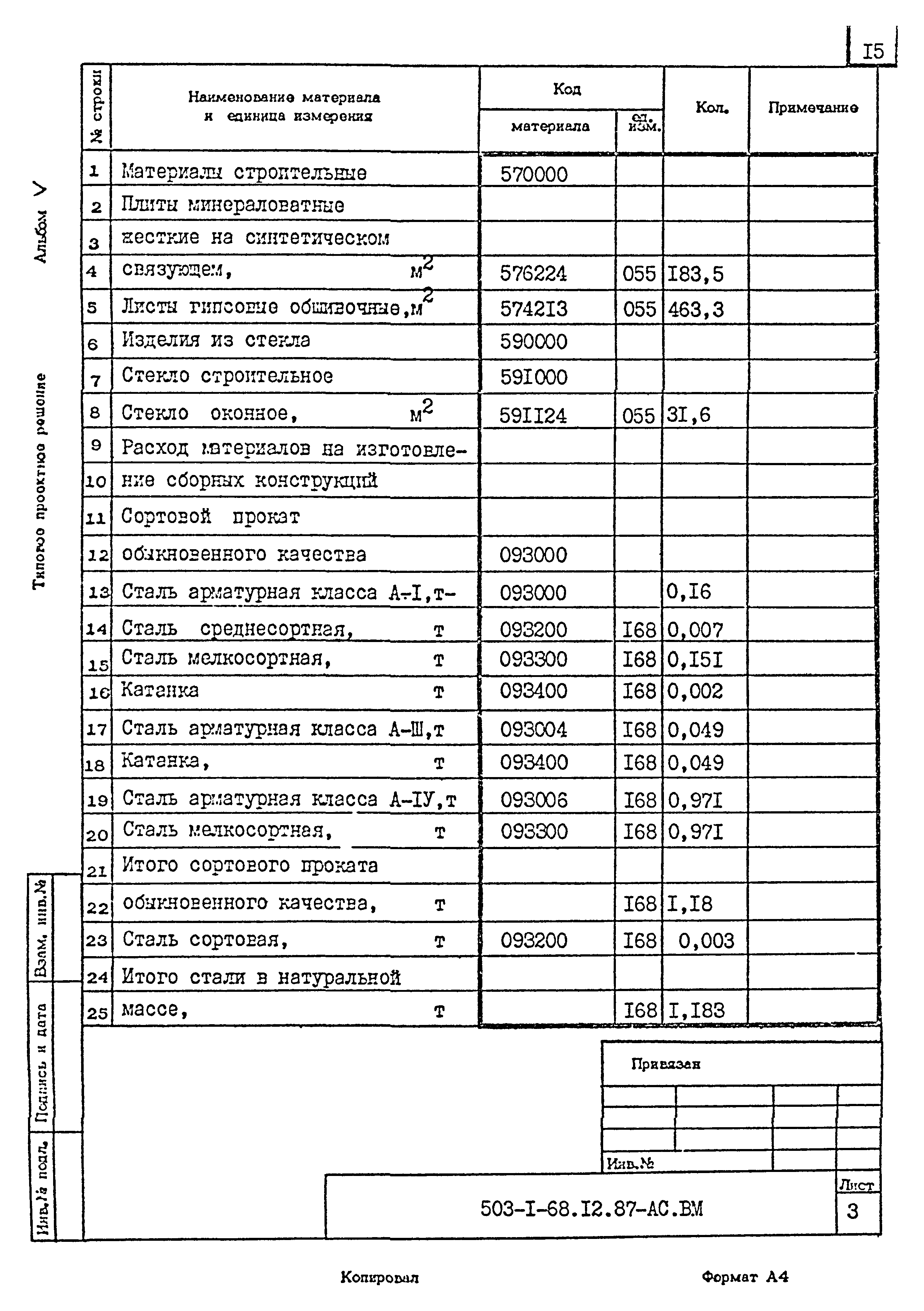 Типовой проект 503-1-68.12.87