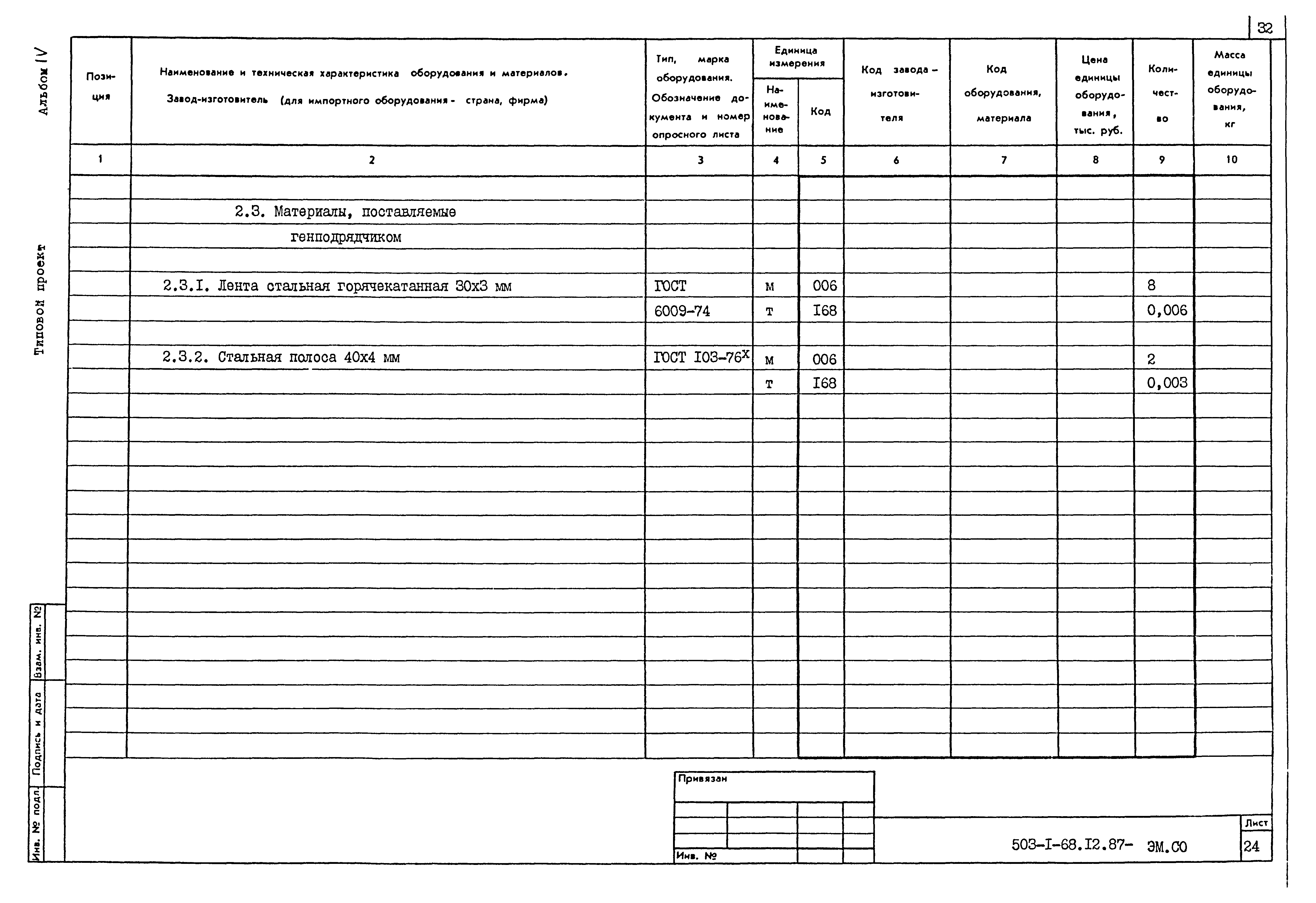 Типовой проект 503-1-68.12.87