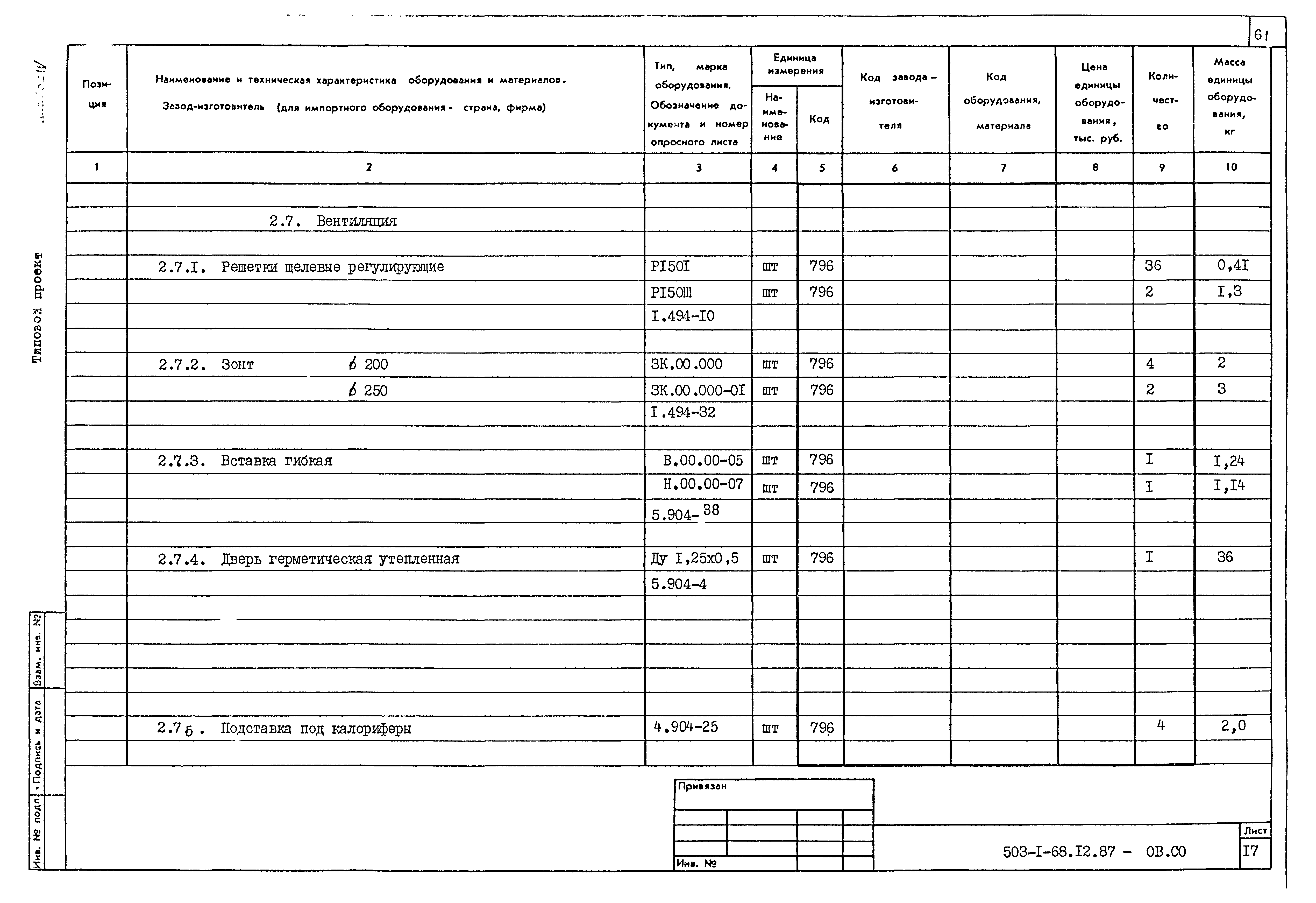 Типовой проект 503-1-68.12.87
