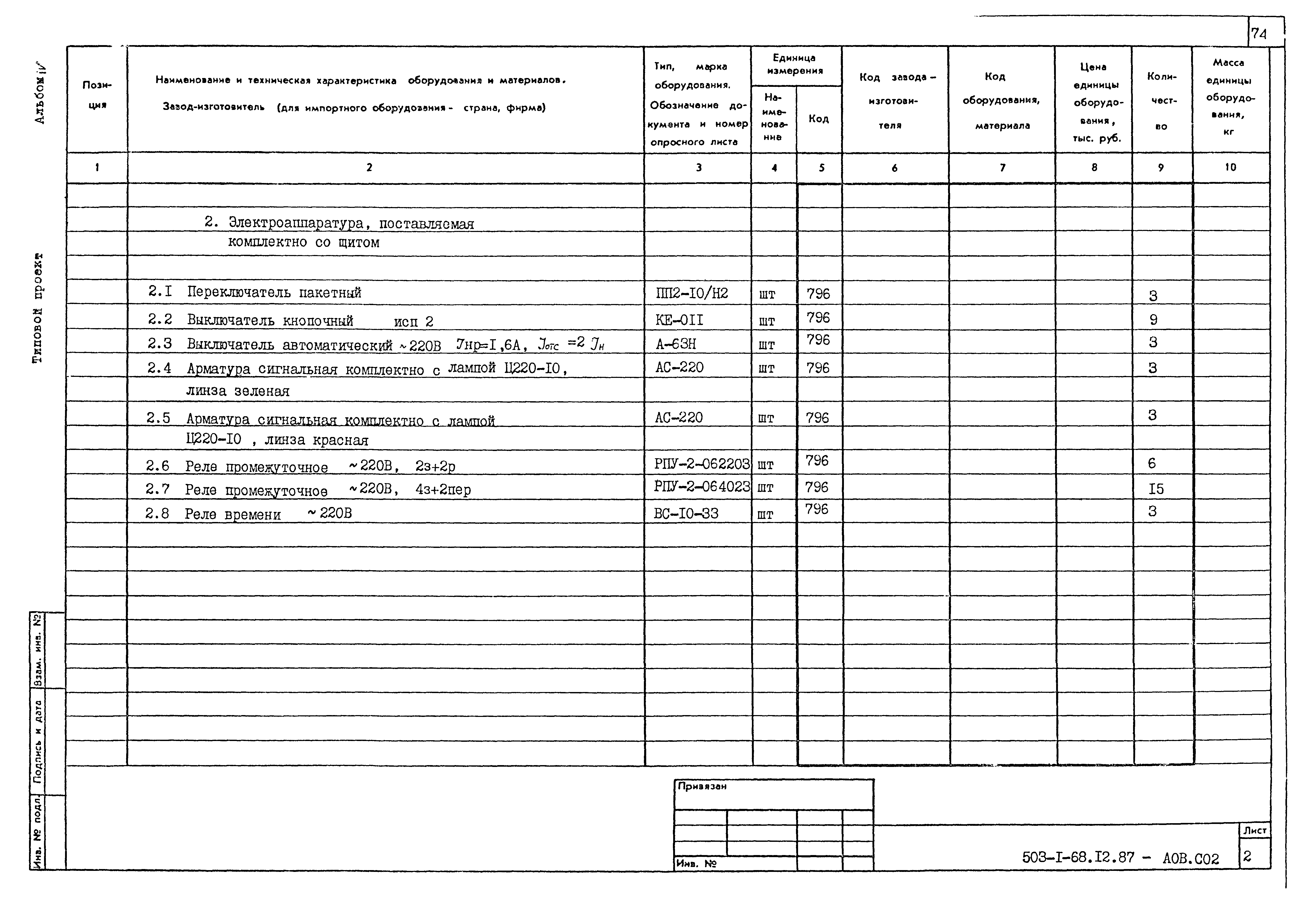 Типовой проект 503-1-68.12.87