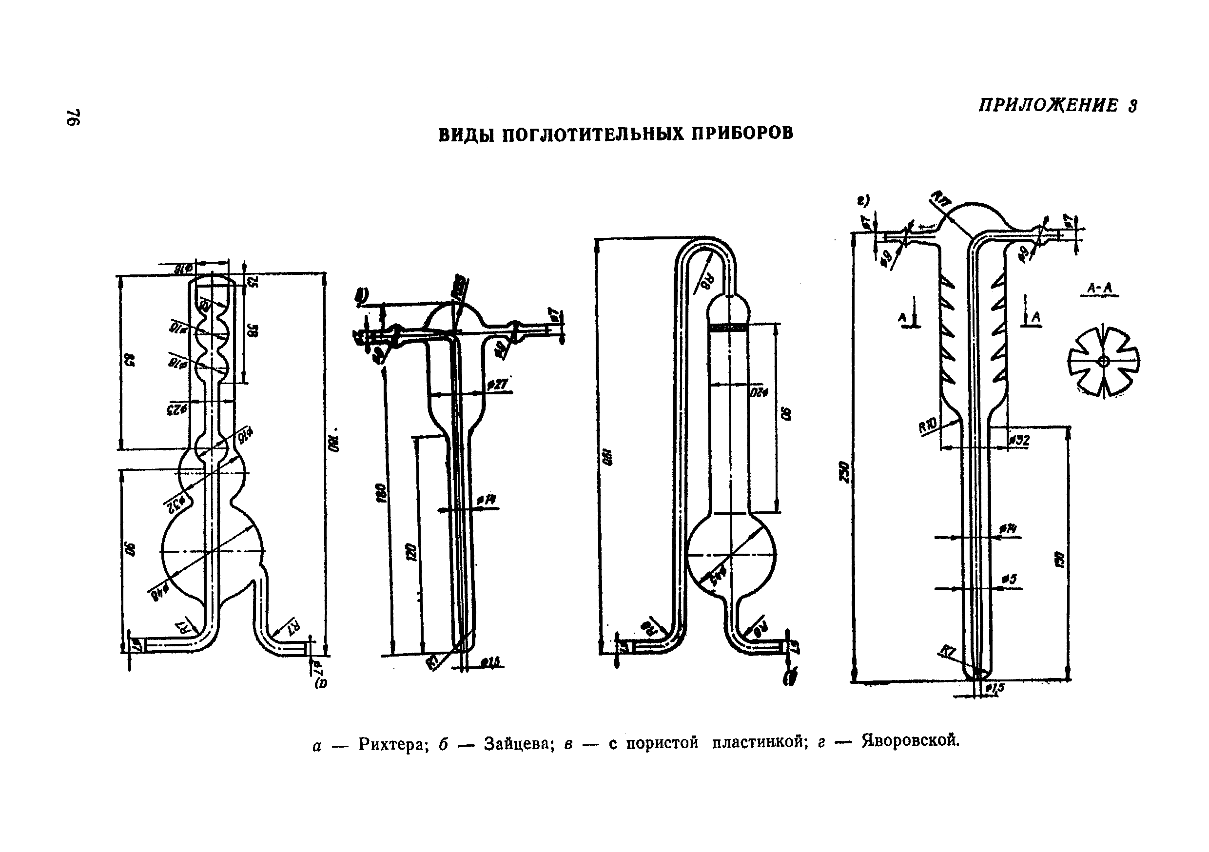 МУ 1398-75