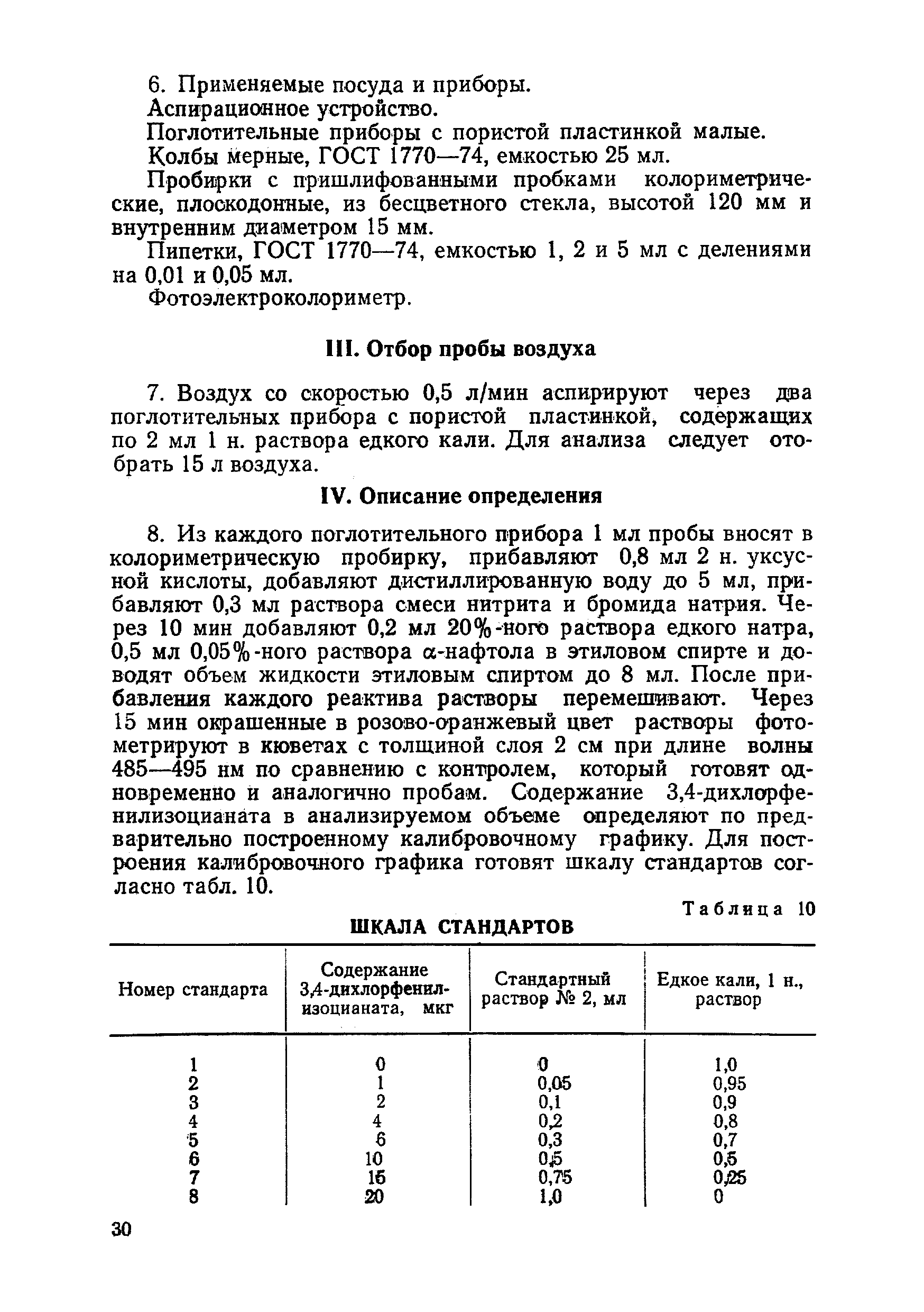 МУ 1385-75