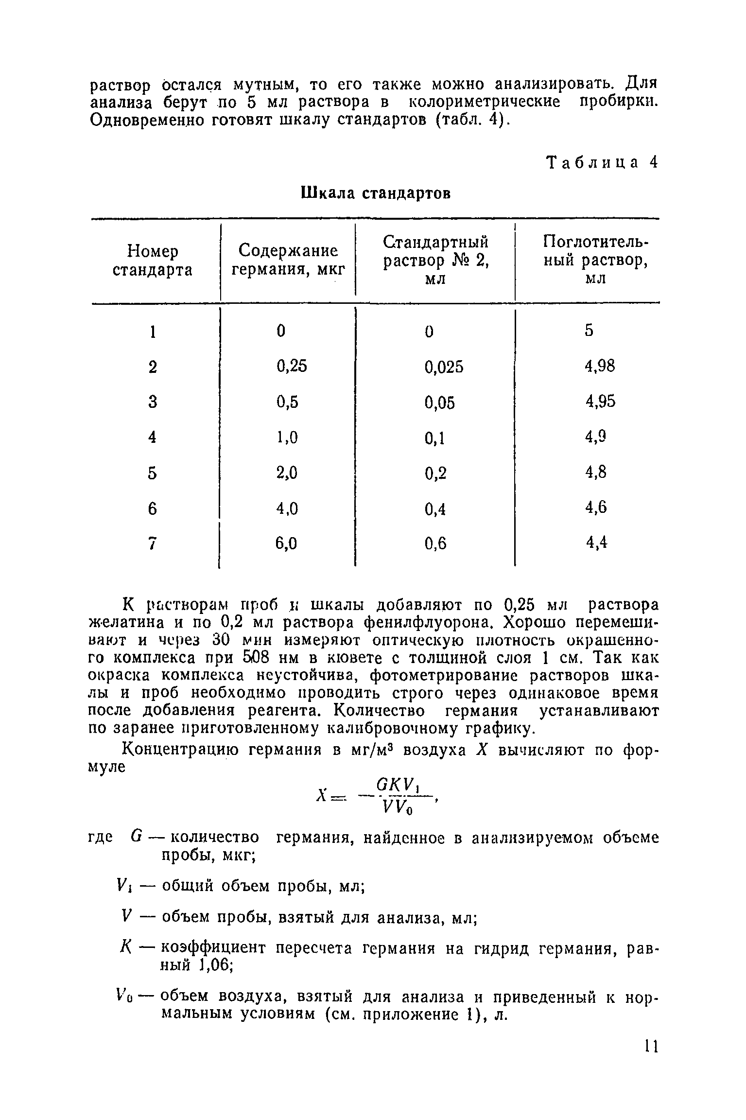 МУ 1455-76