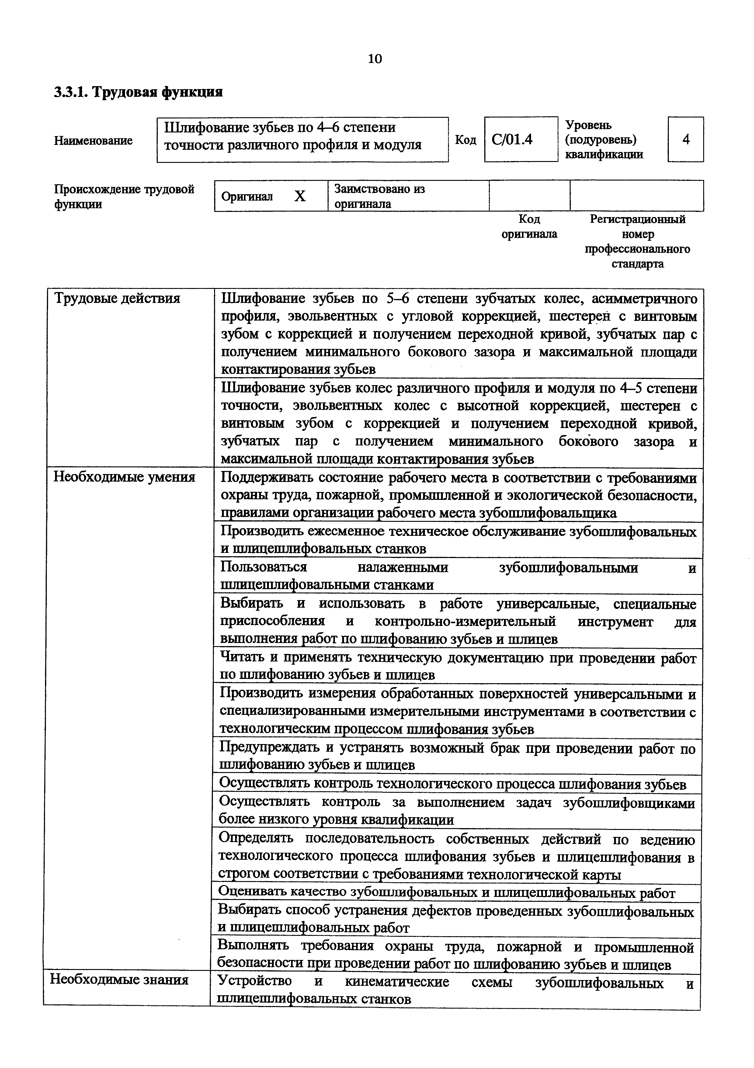 Приказ 1131н