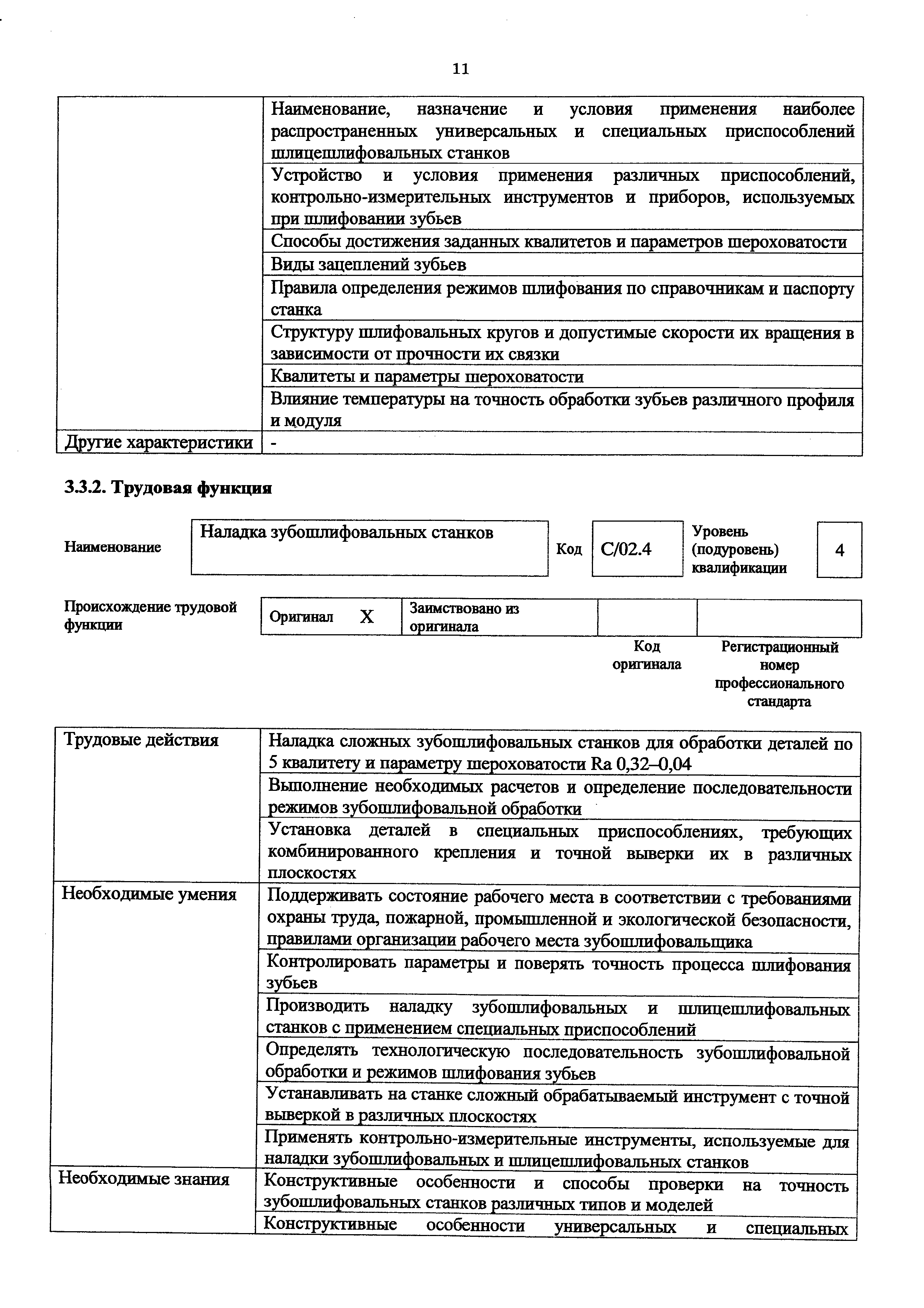 Приказ 1131н