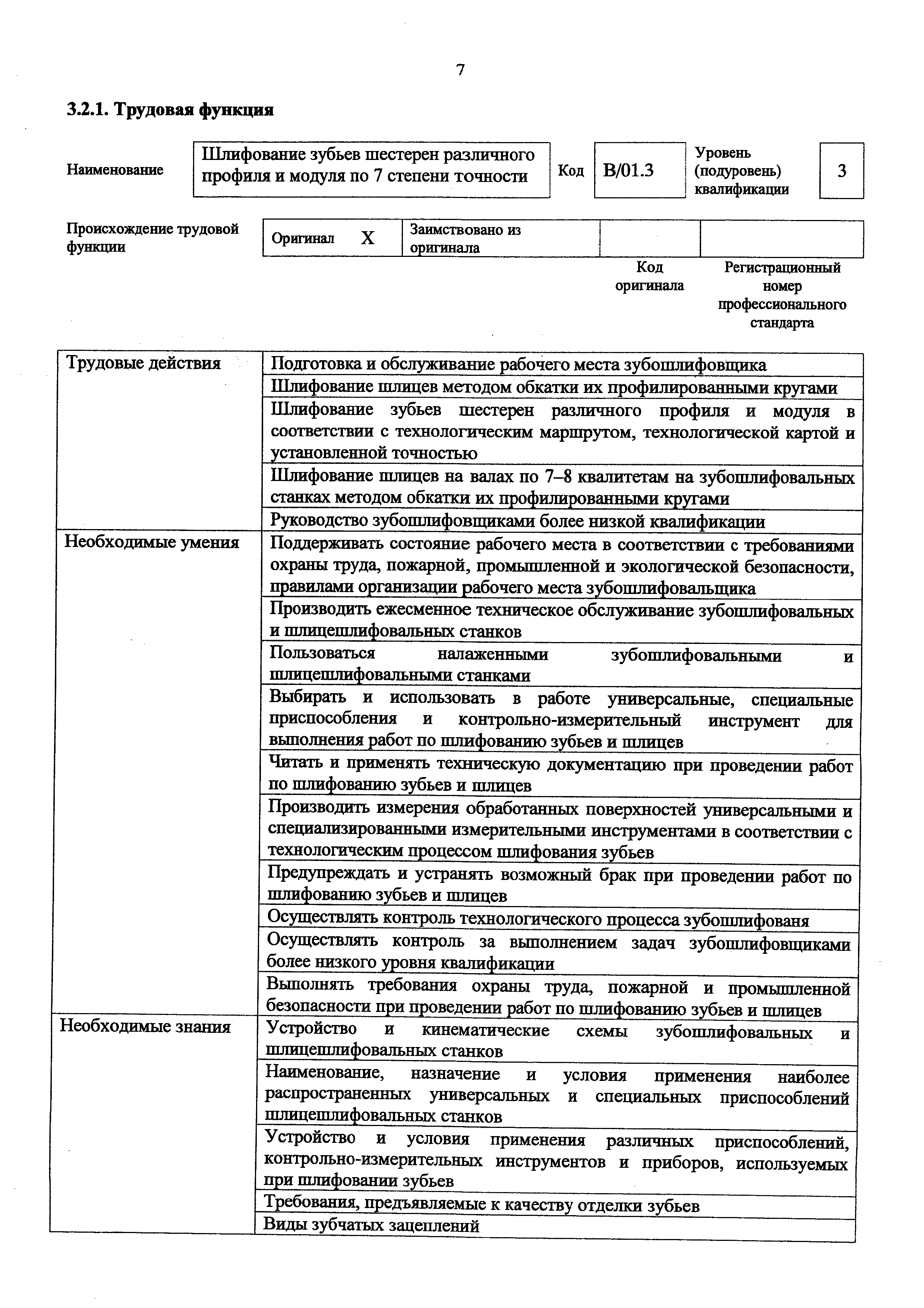 Приказ 1131н