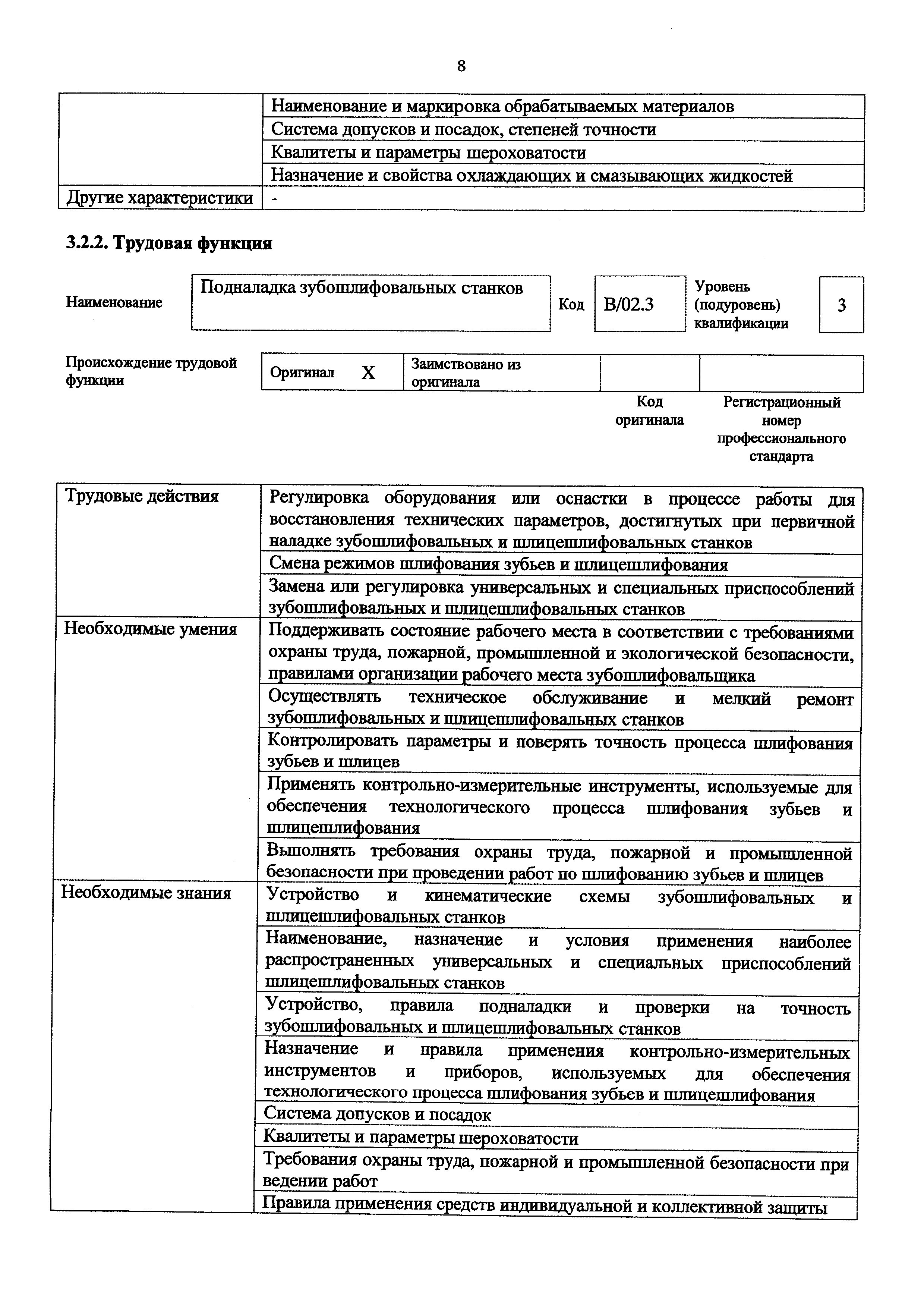 Приказ 1131н