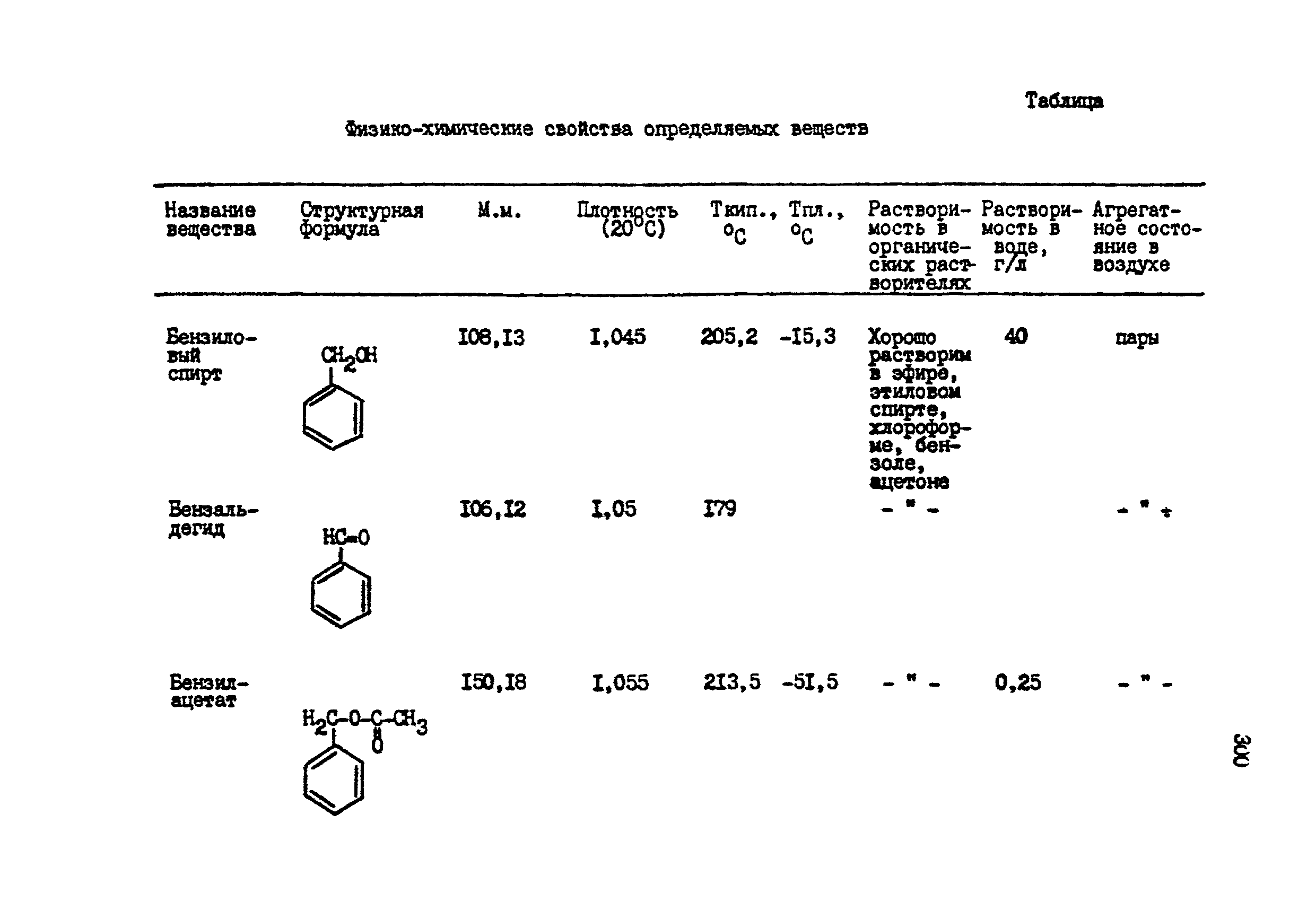 4781-88