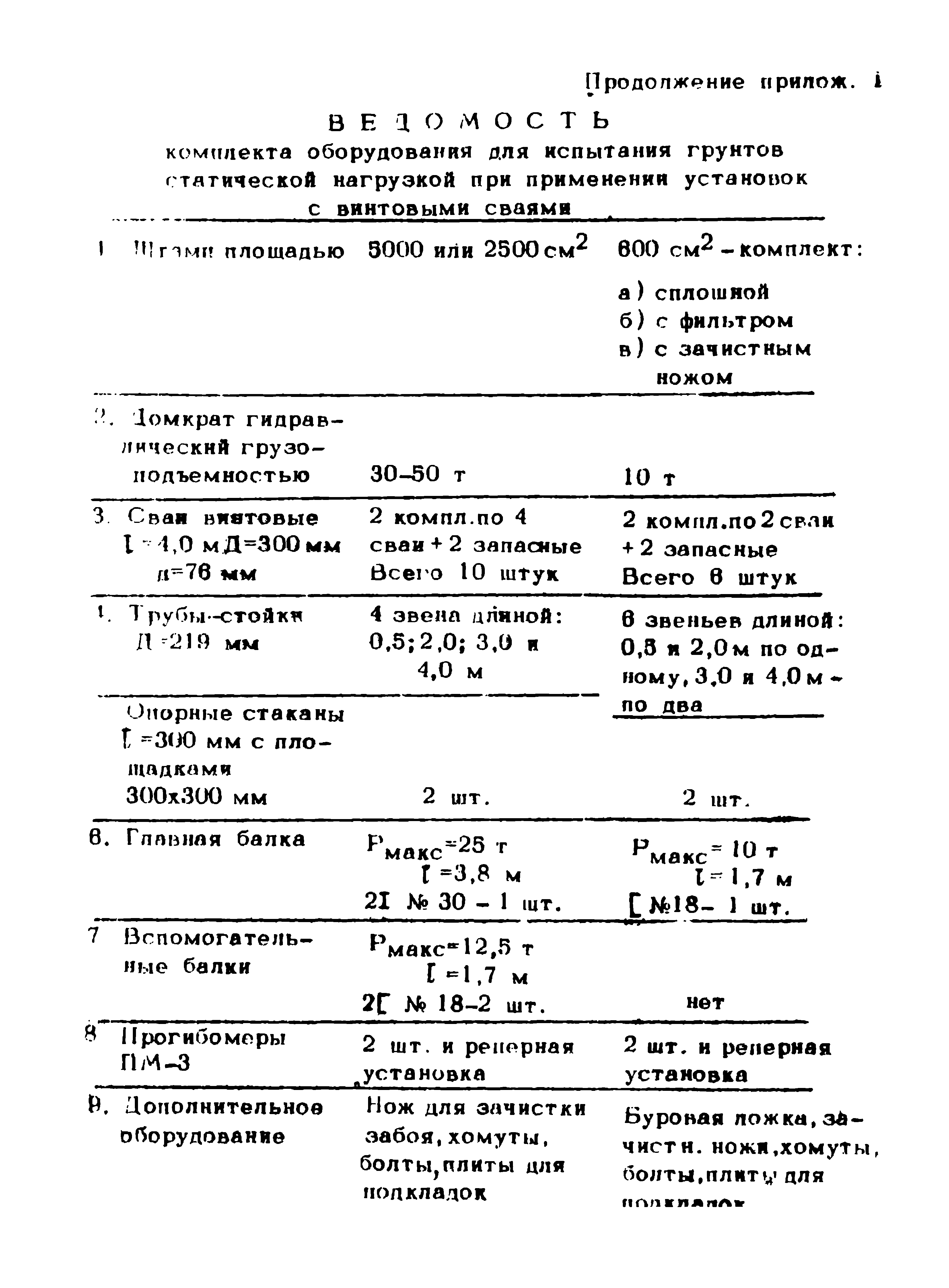 РСН 34-70