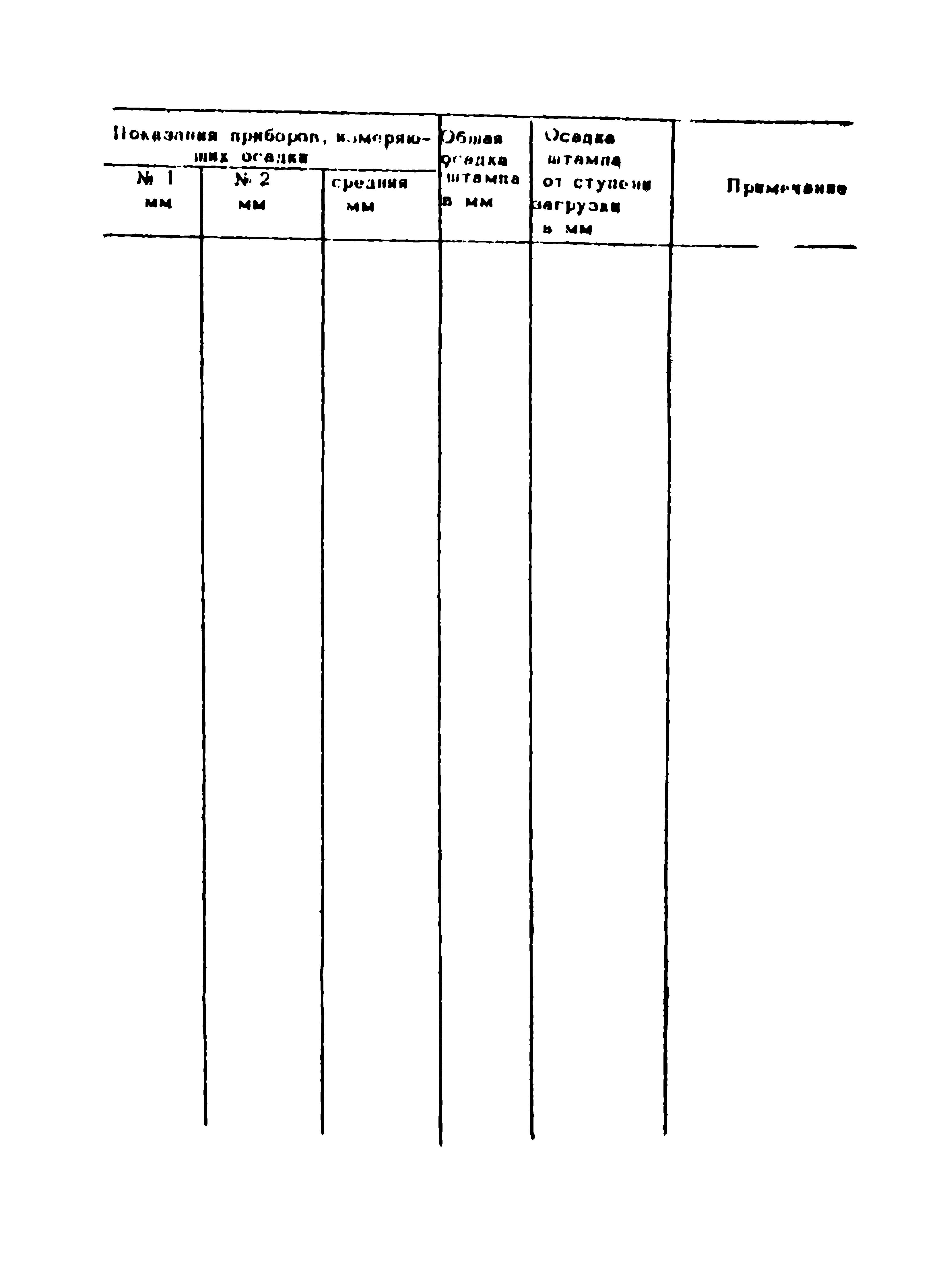 РСН 34-70