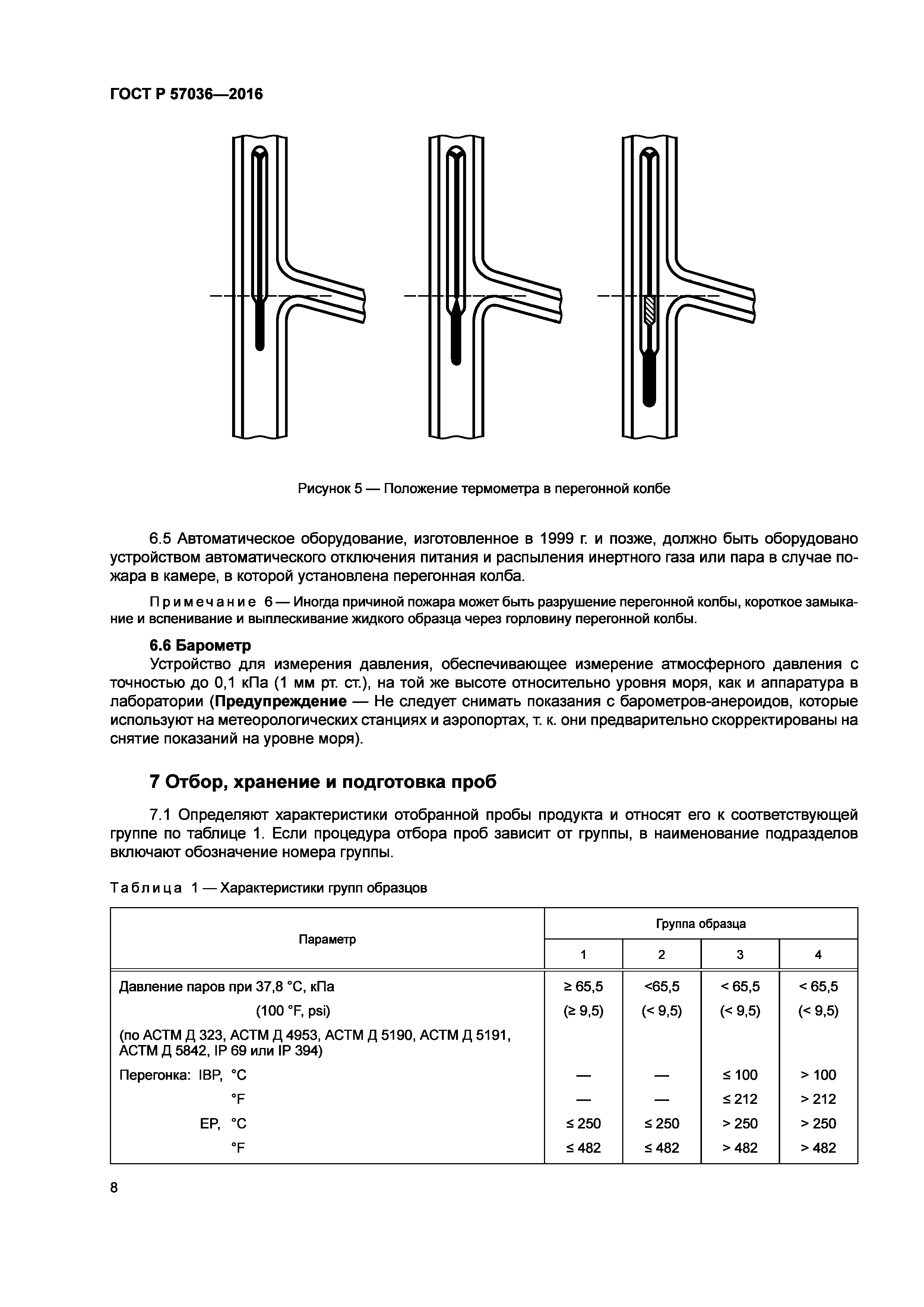 ГОСТ Р 57036-2016