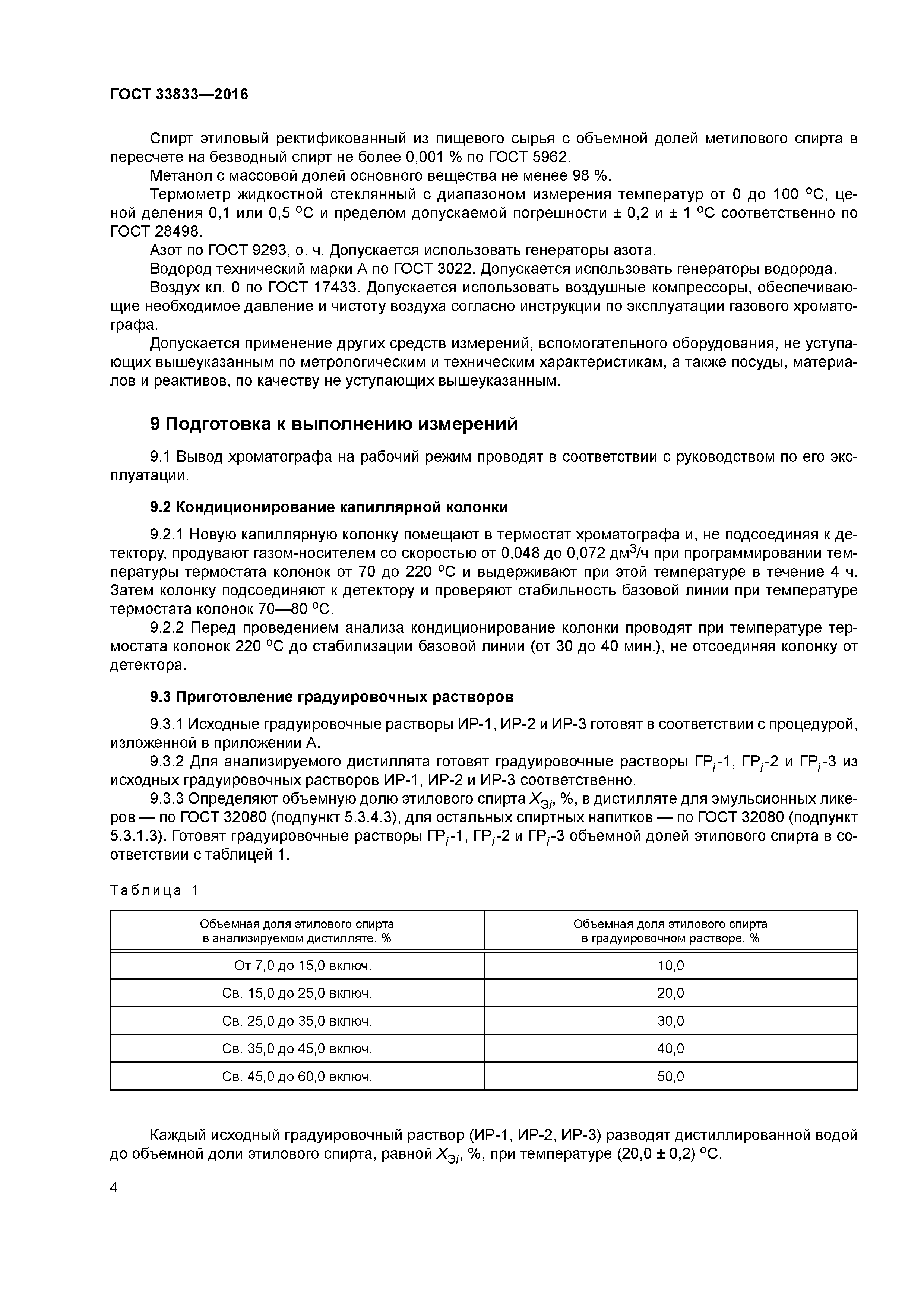 ГОСТ 33833-2016