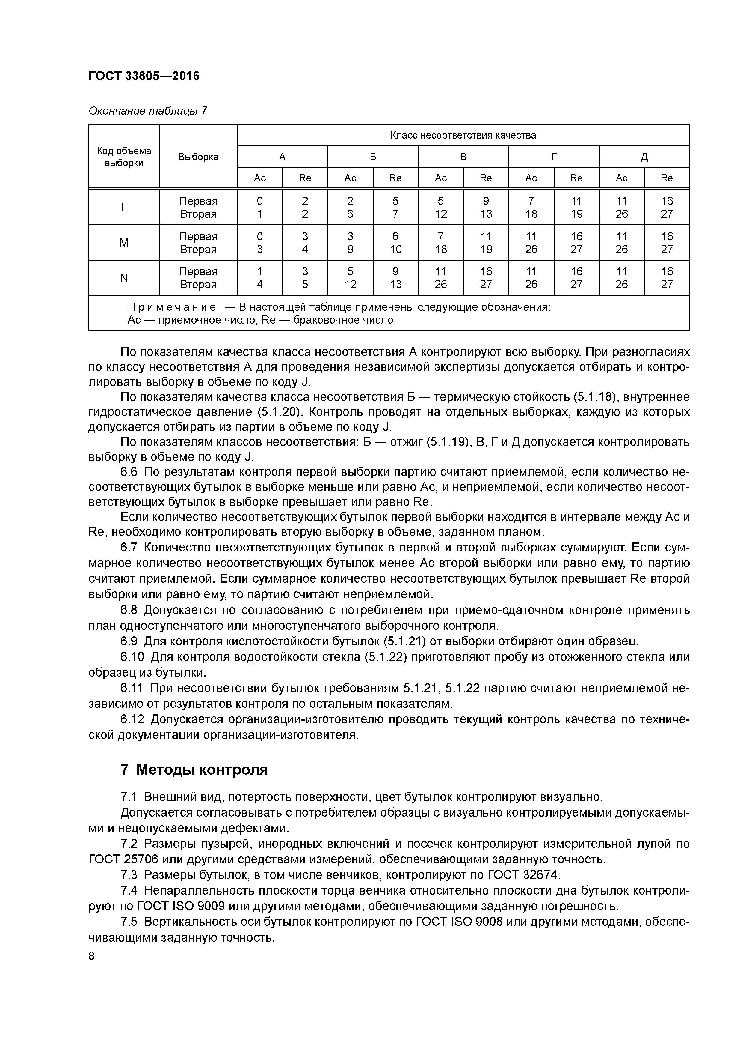 ГОСТ 33805-2016