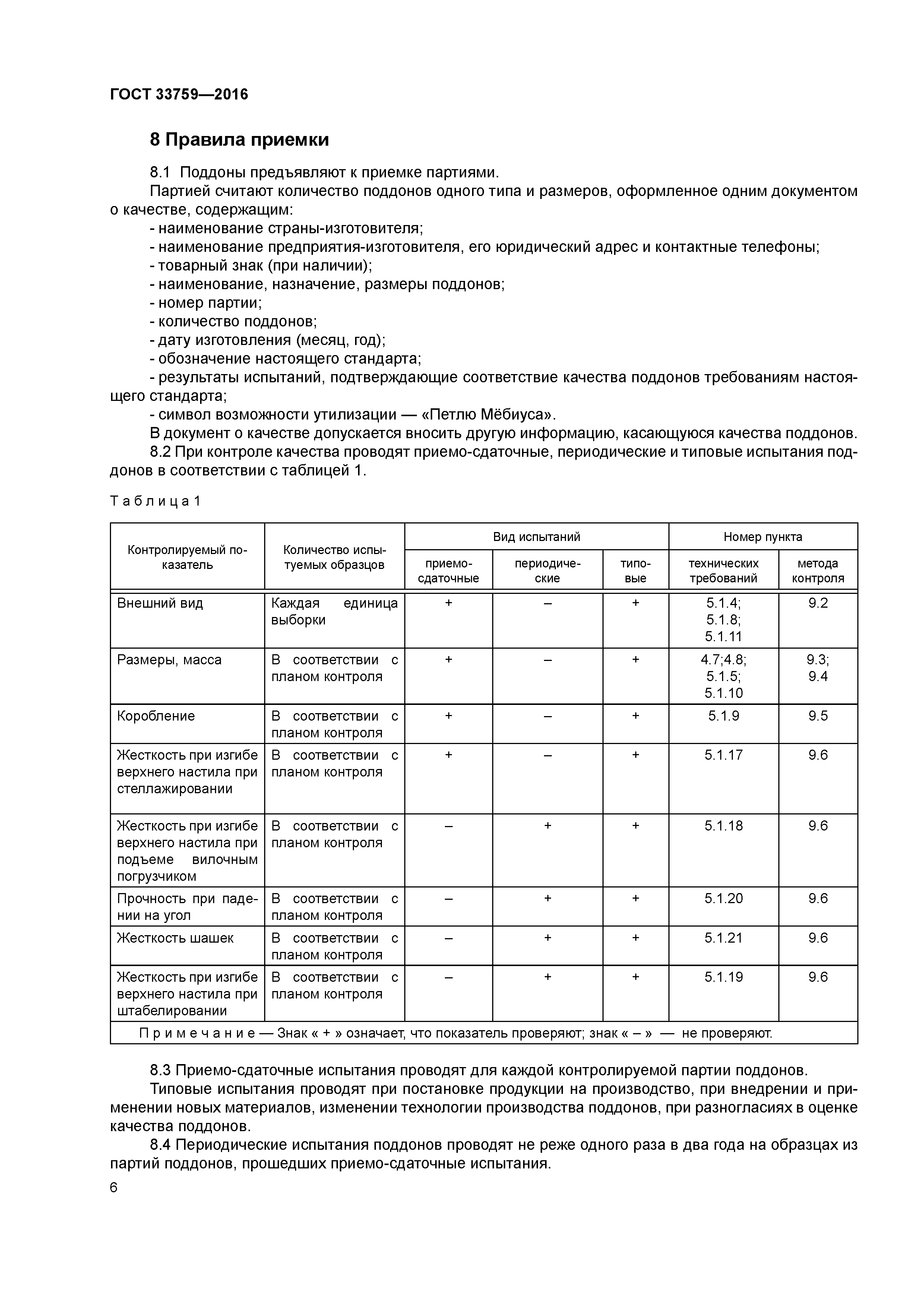 ГОСТ 33759-2016