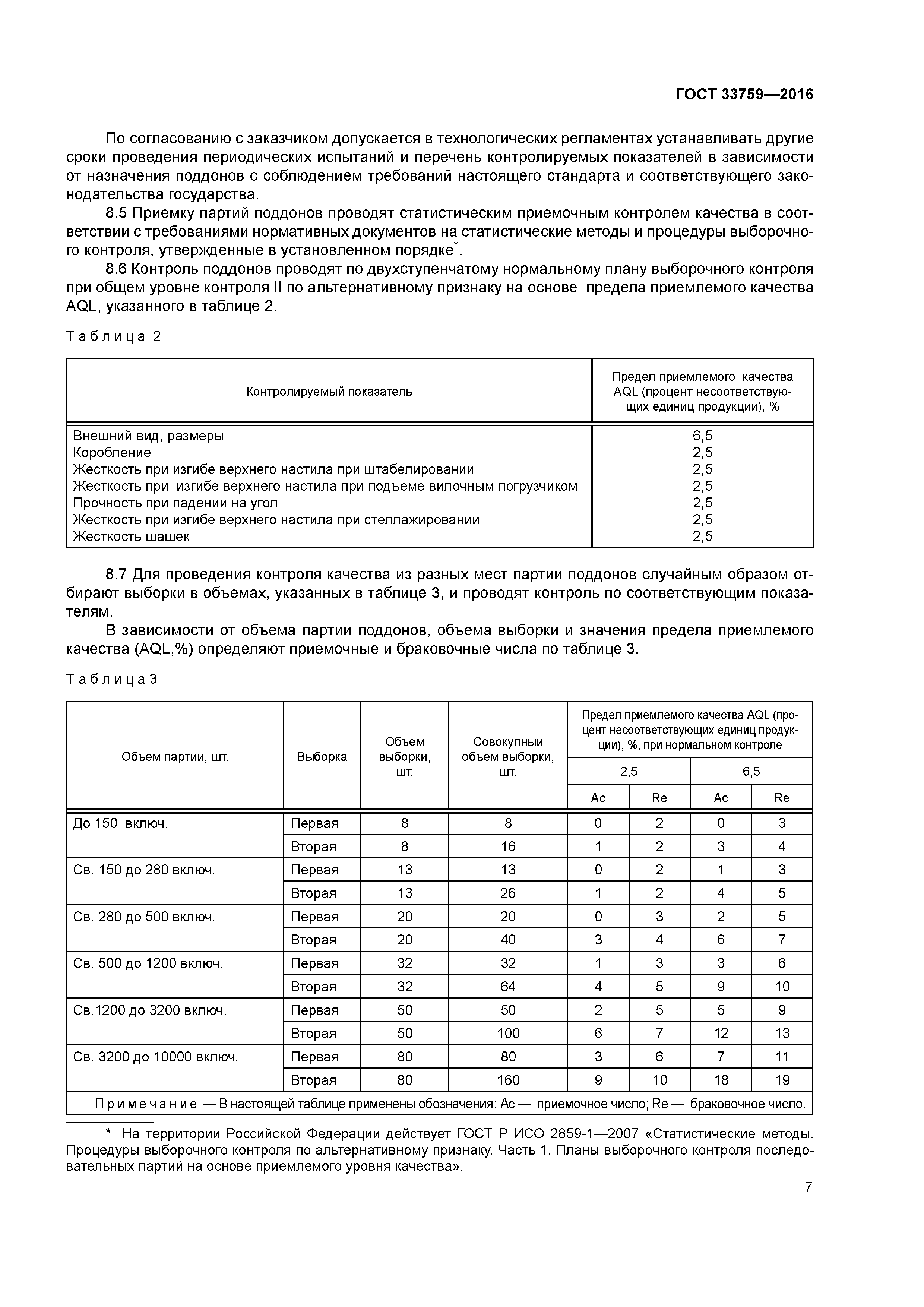 ГОСТ 33759-2016