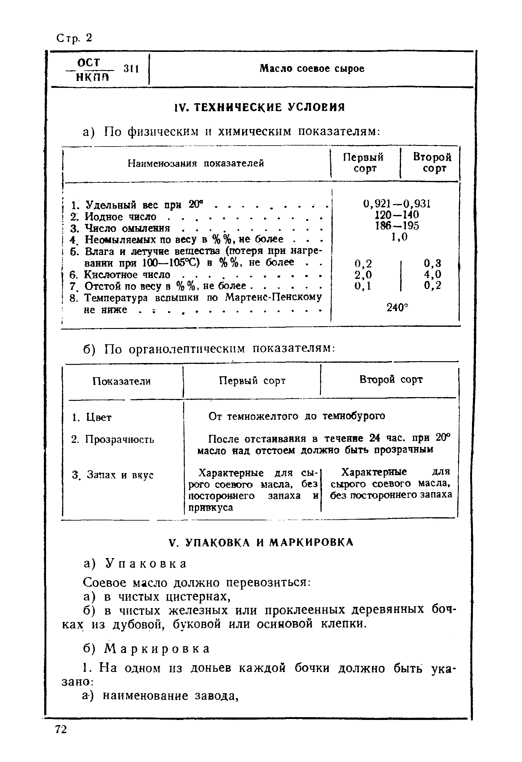 ОСТ НКПП 311