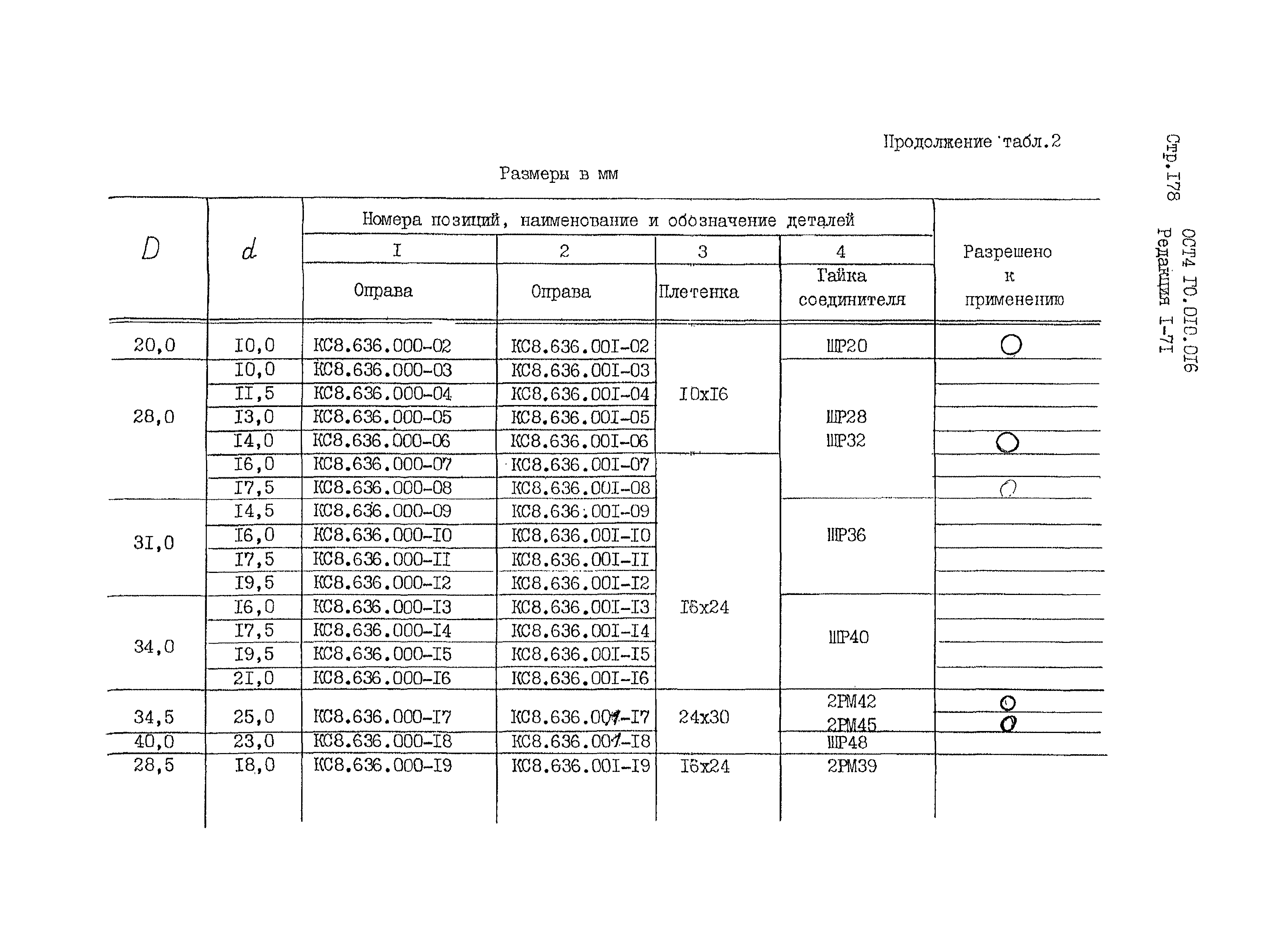 ОСТ 4 Г0.010.016