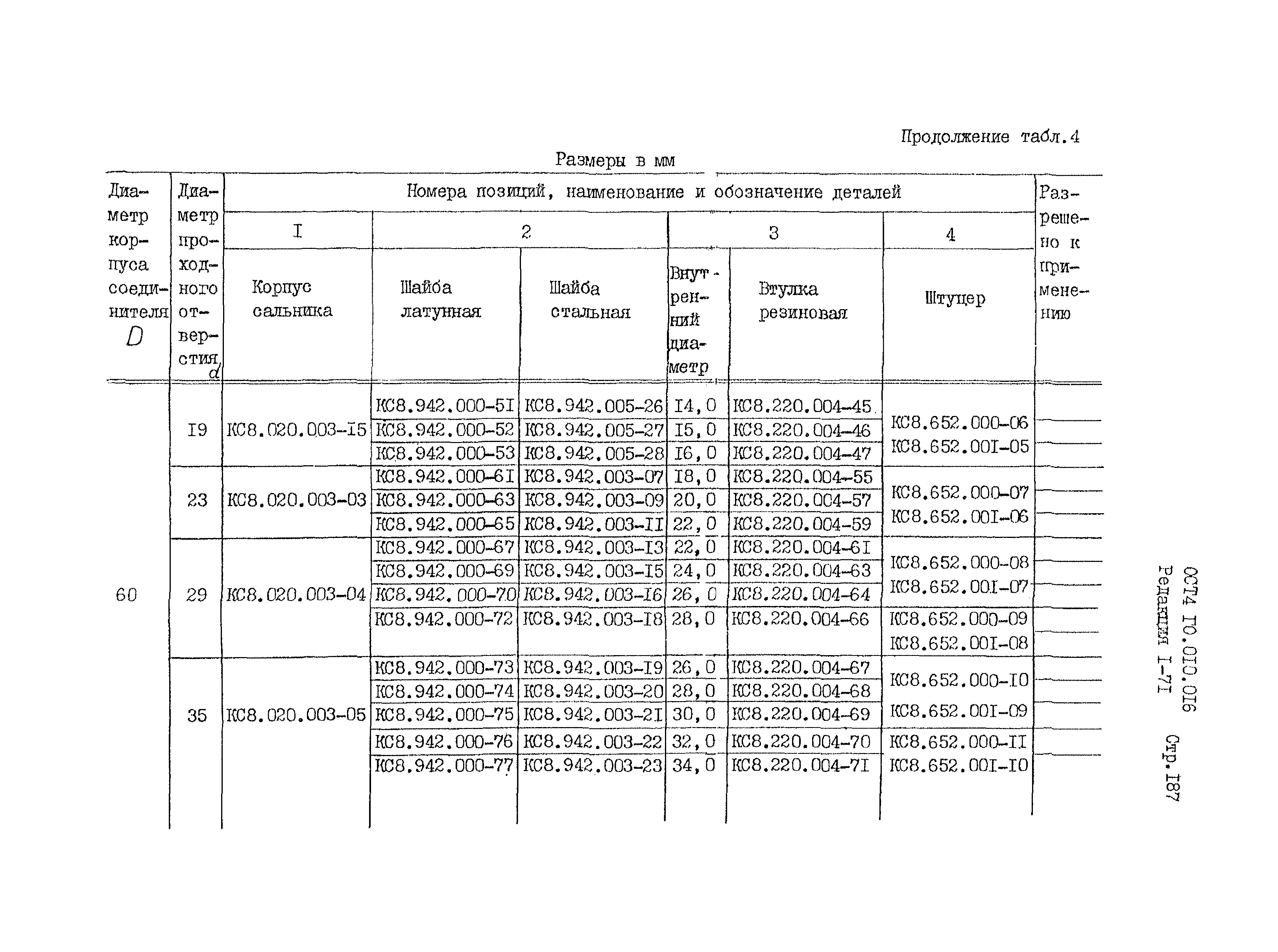 ОСТ 4 Г0.010.016