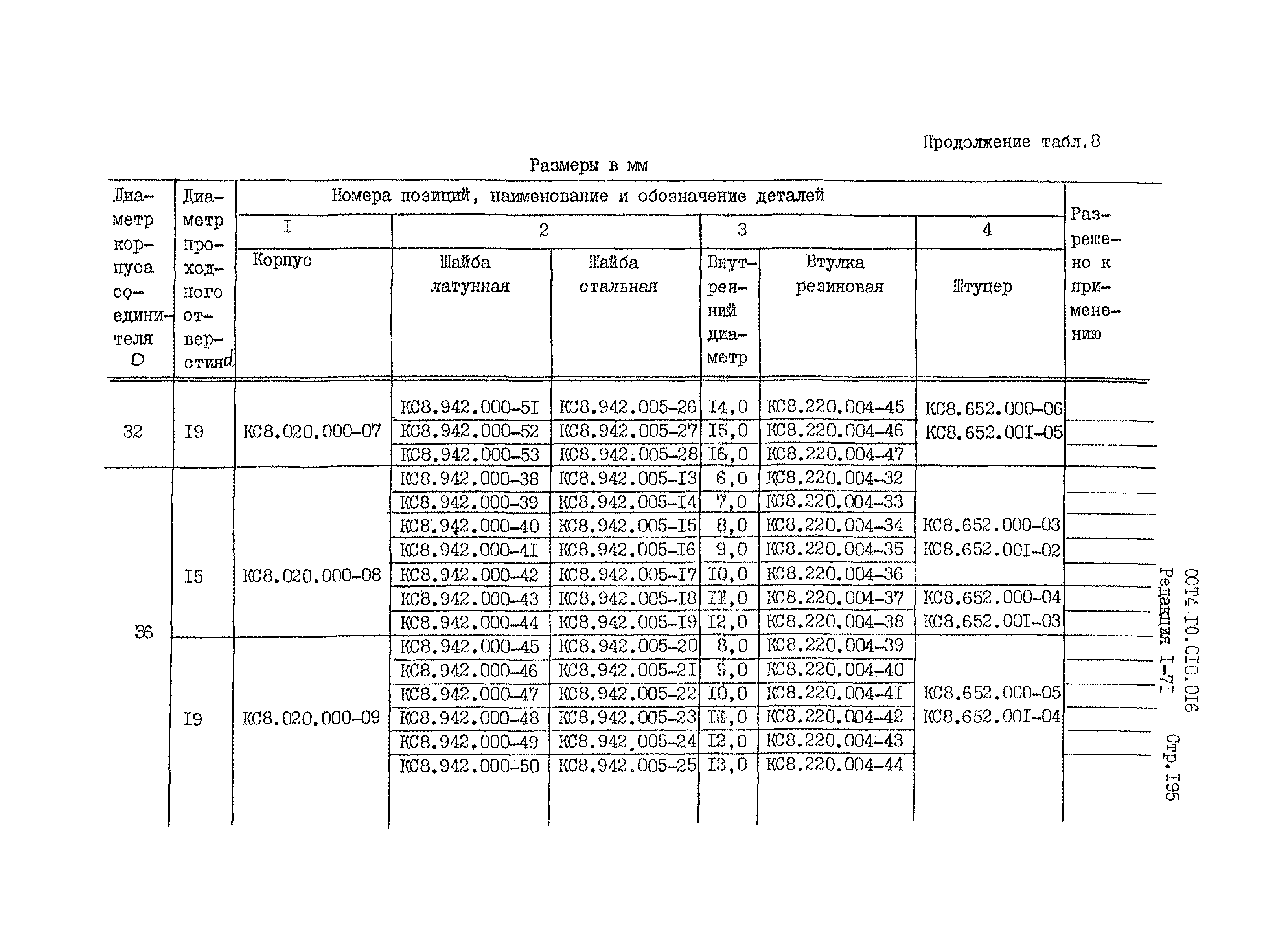 ОСТ 4 Г0.010.016