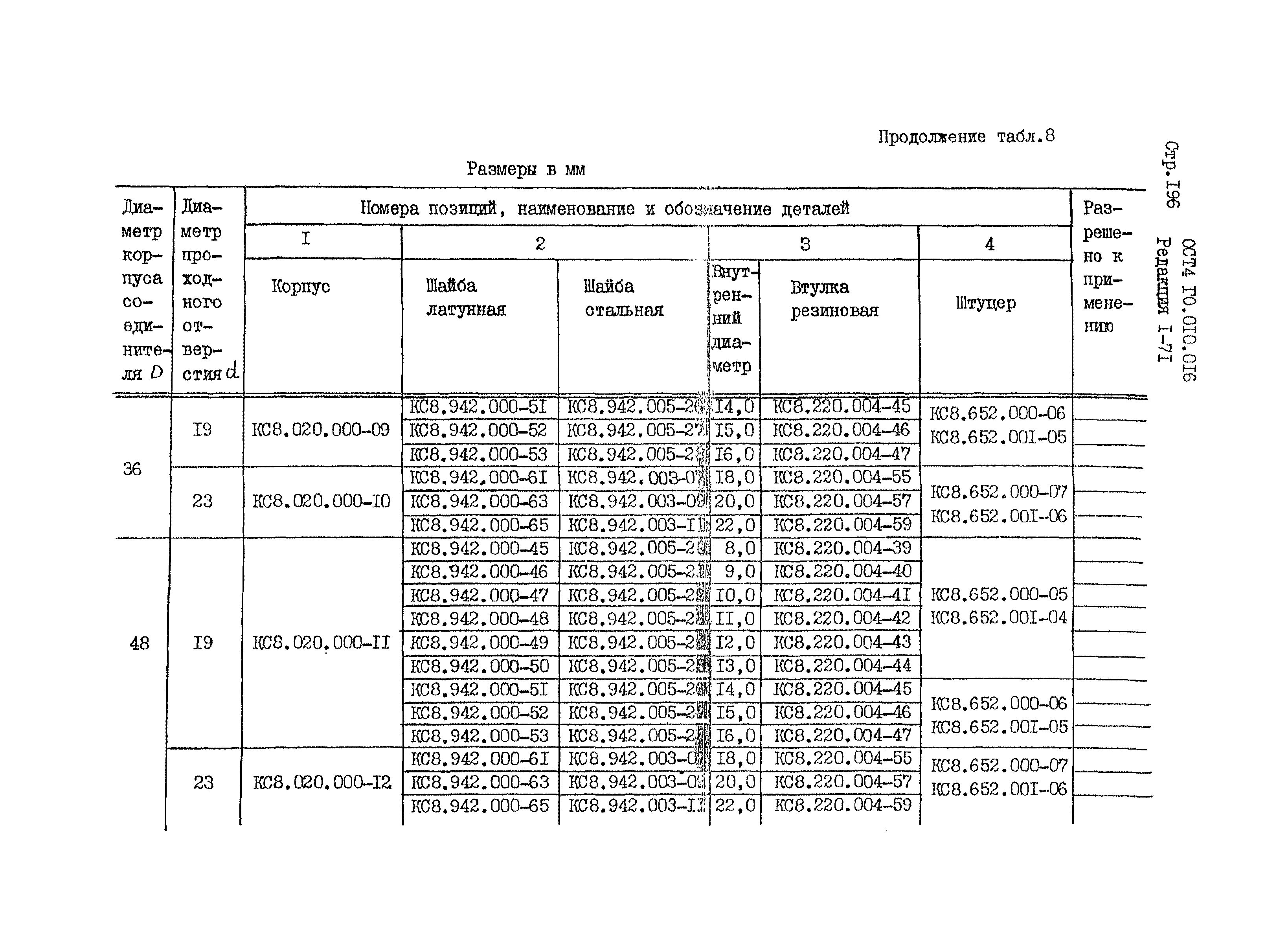 ОСТ 4 Г0.010.016