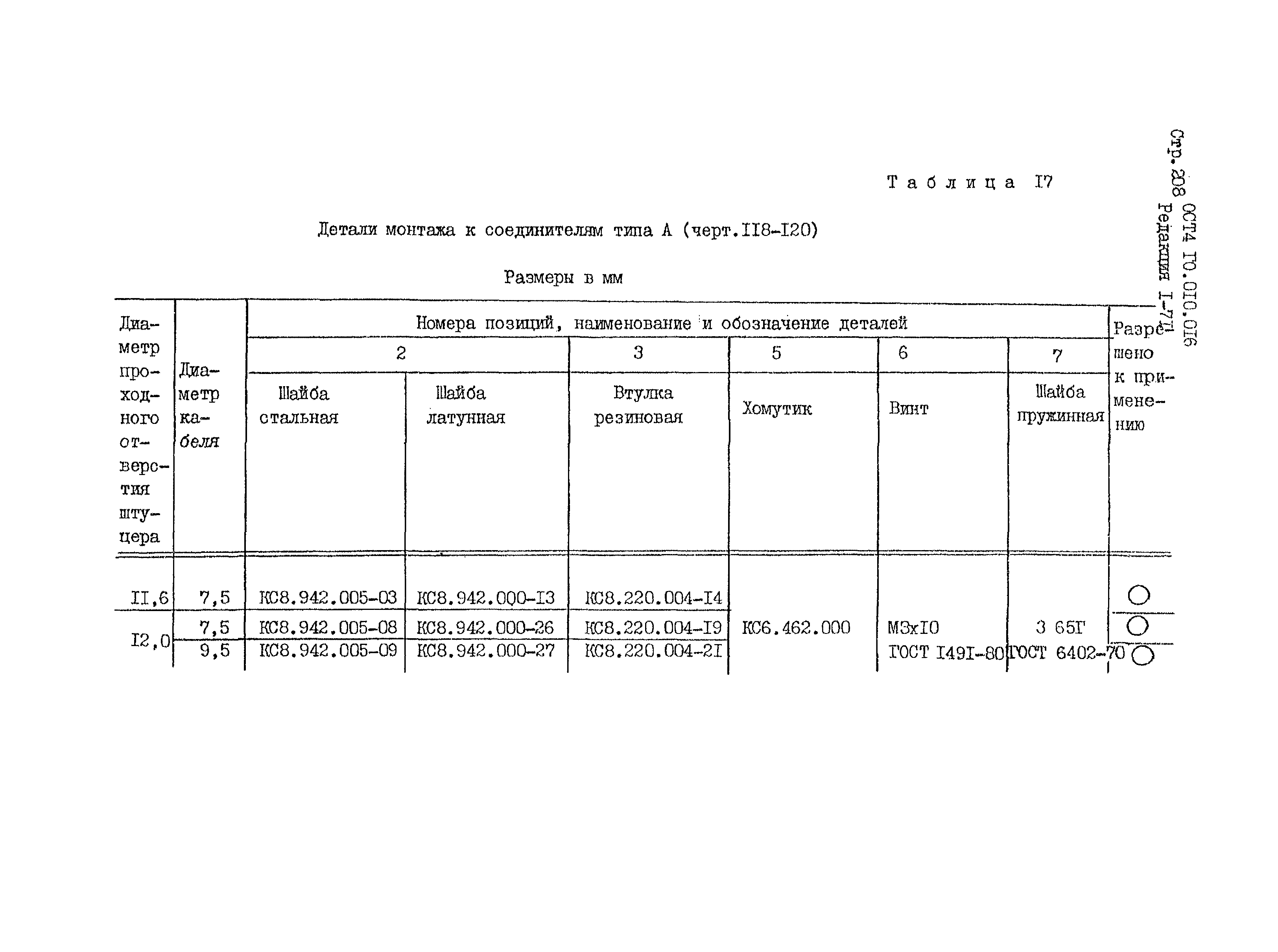 ОСТ 4 Г0.010.016