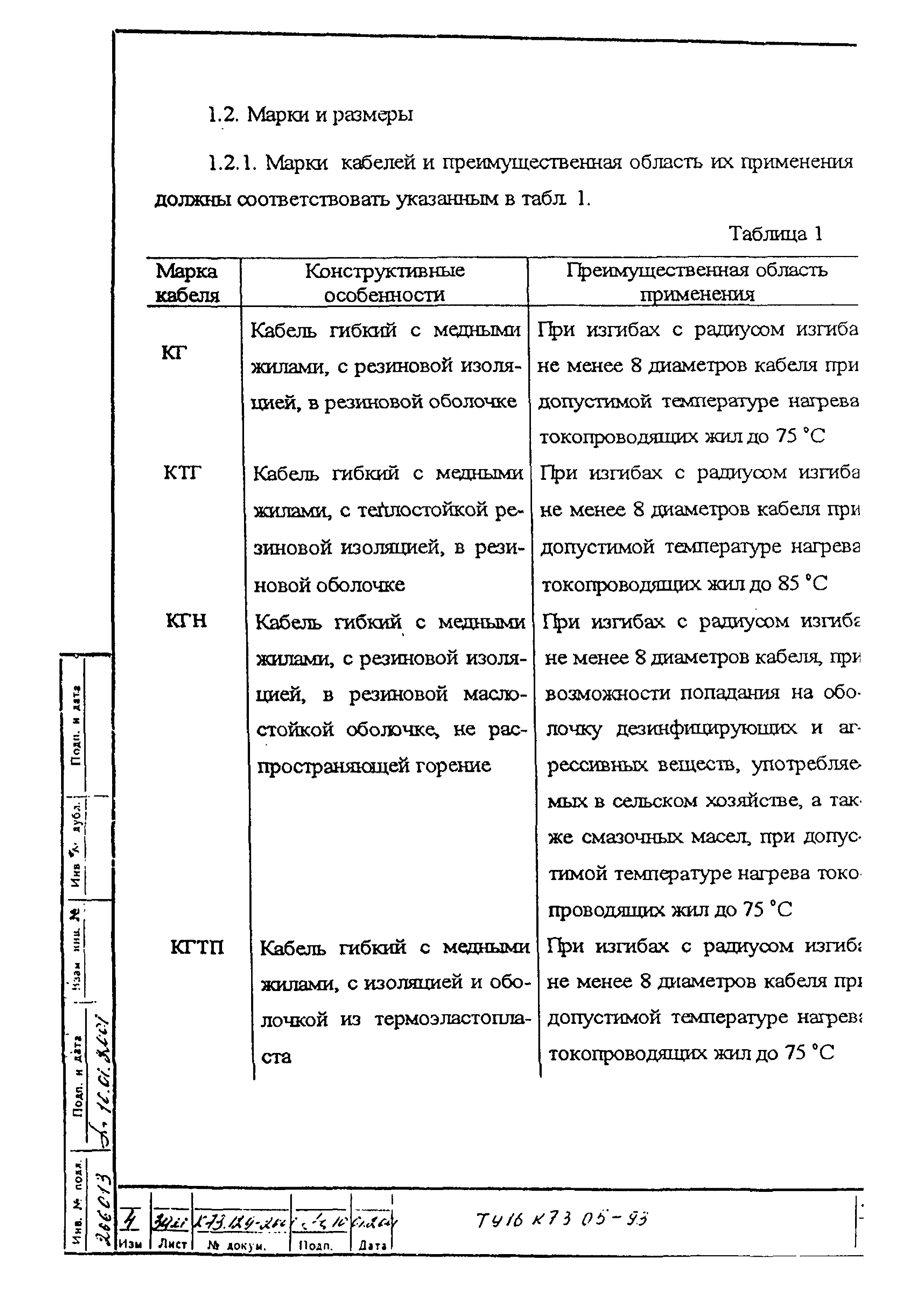 ТУ 16.К73.05-93