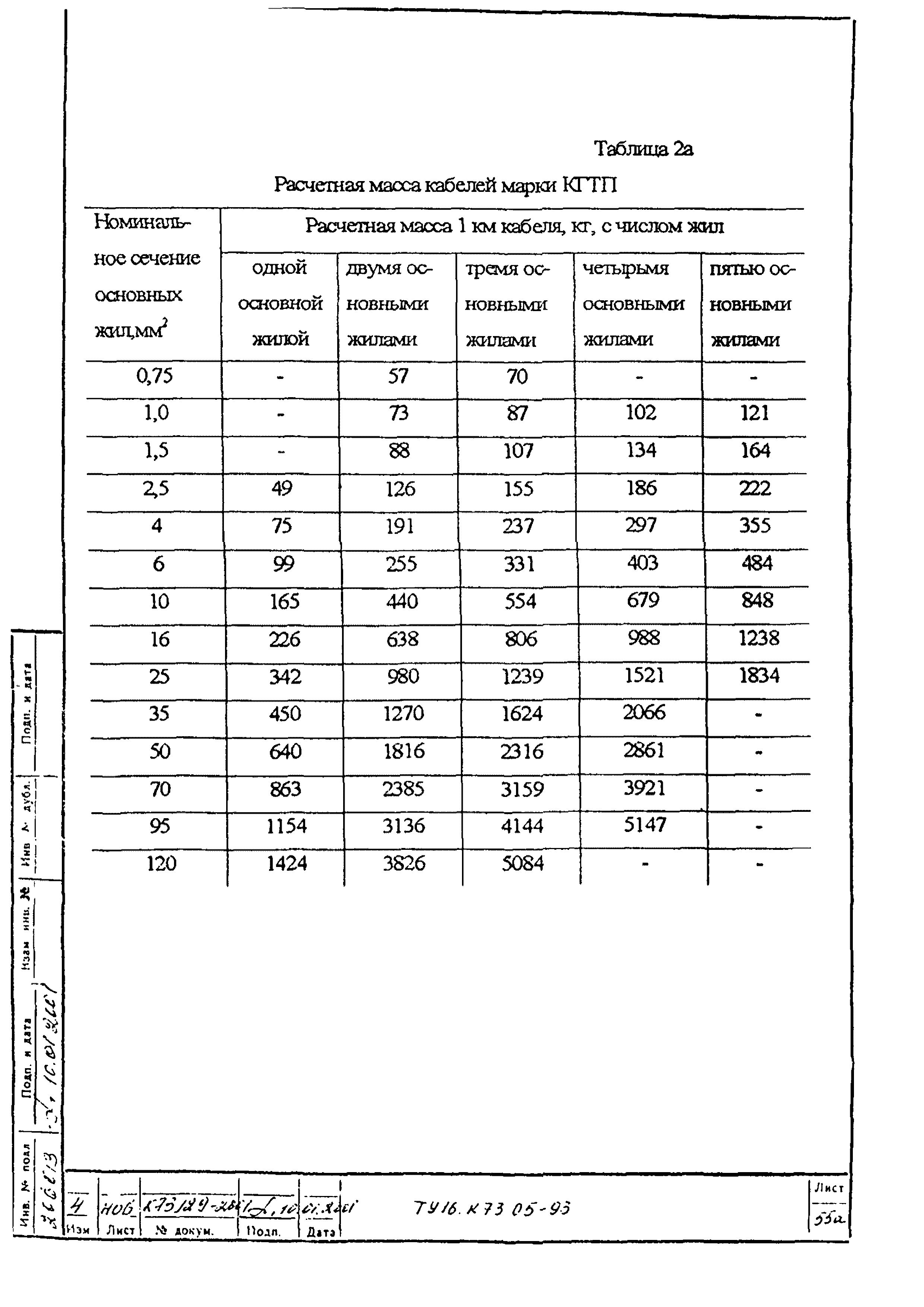 ТУ 16.К73.05-93