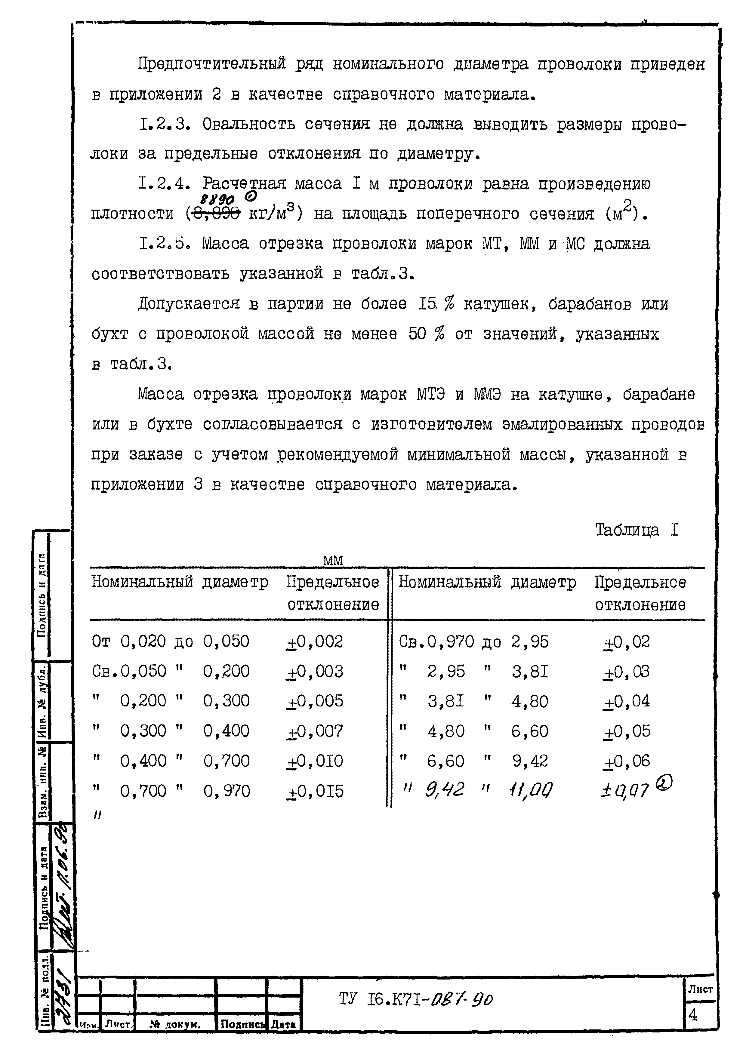 ТУ 16.К71-087-90