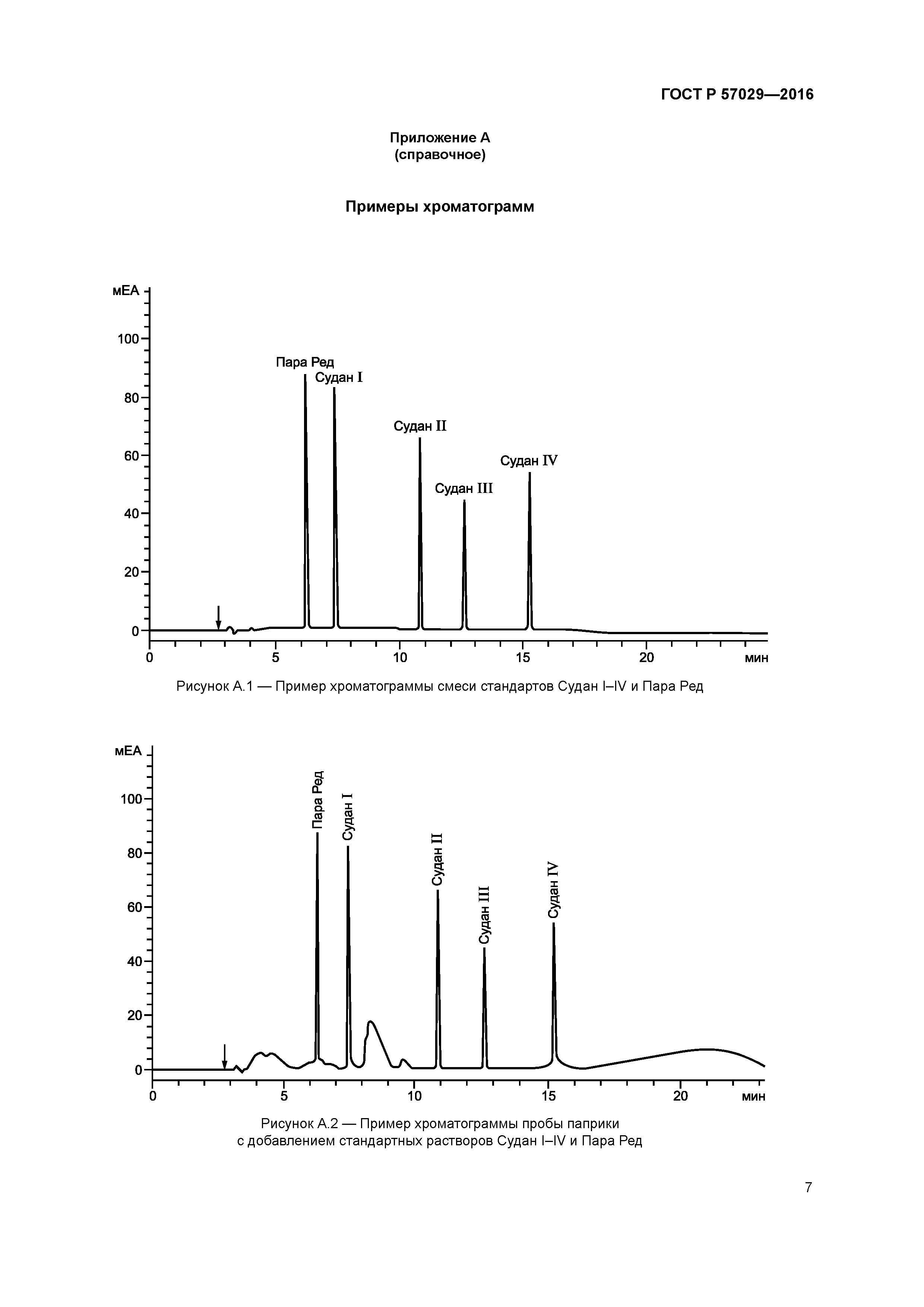 ГОСТ Р 57029-2016