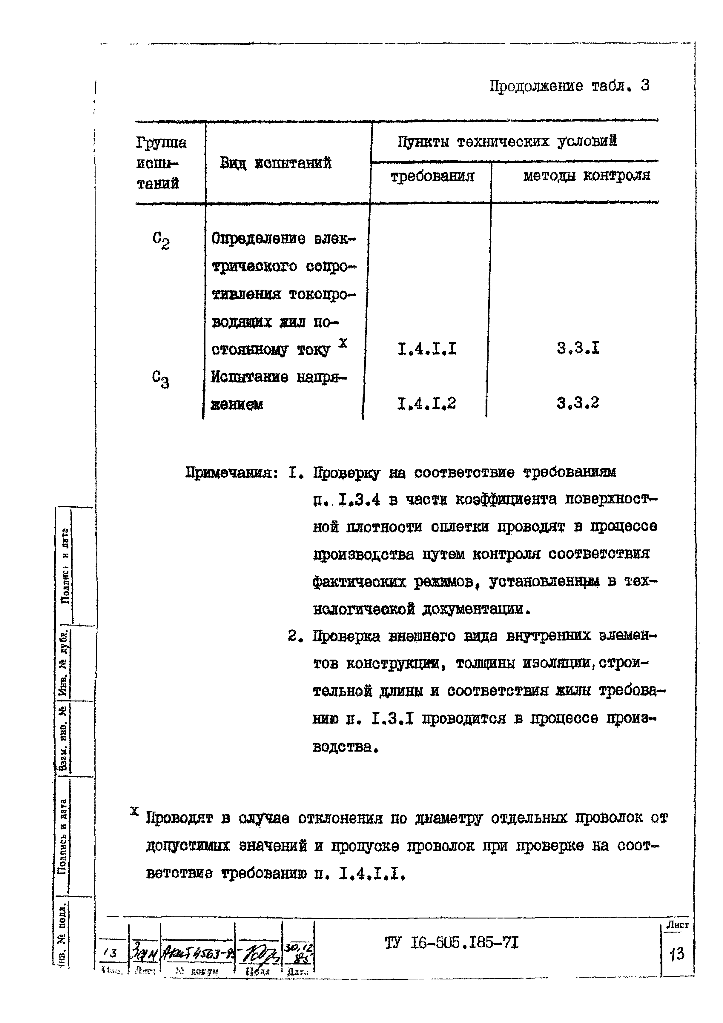 ТУ 16-505.185-71