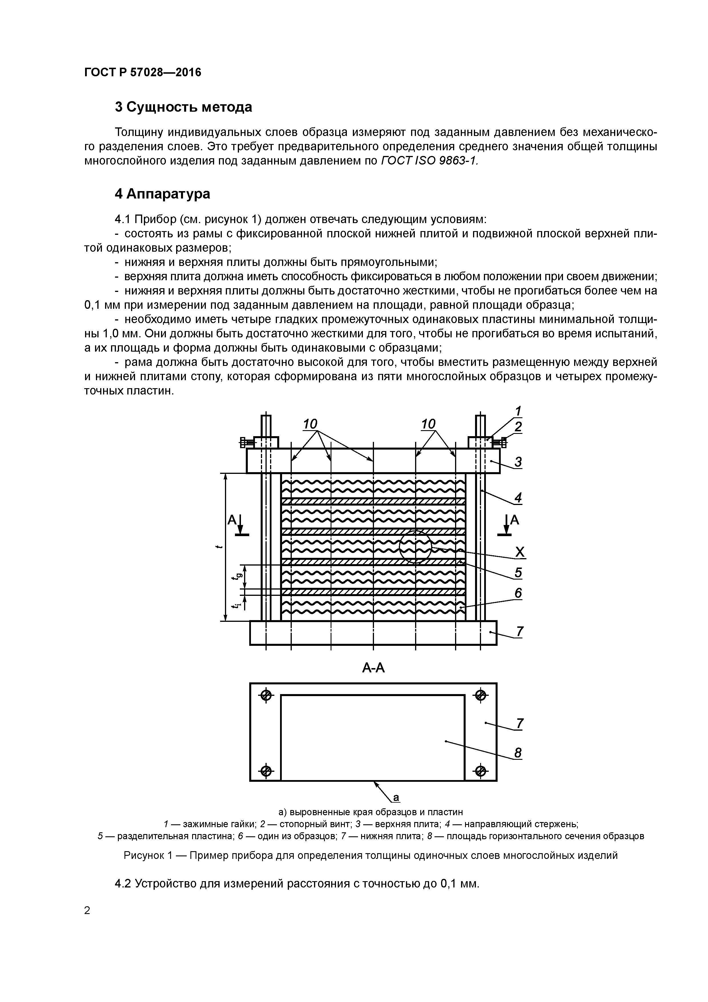 ГОСТ Р 57028-2016