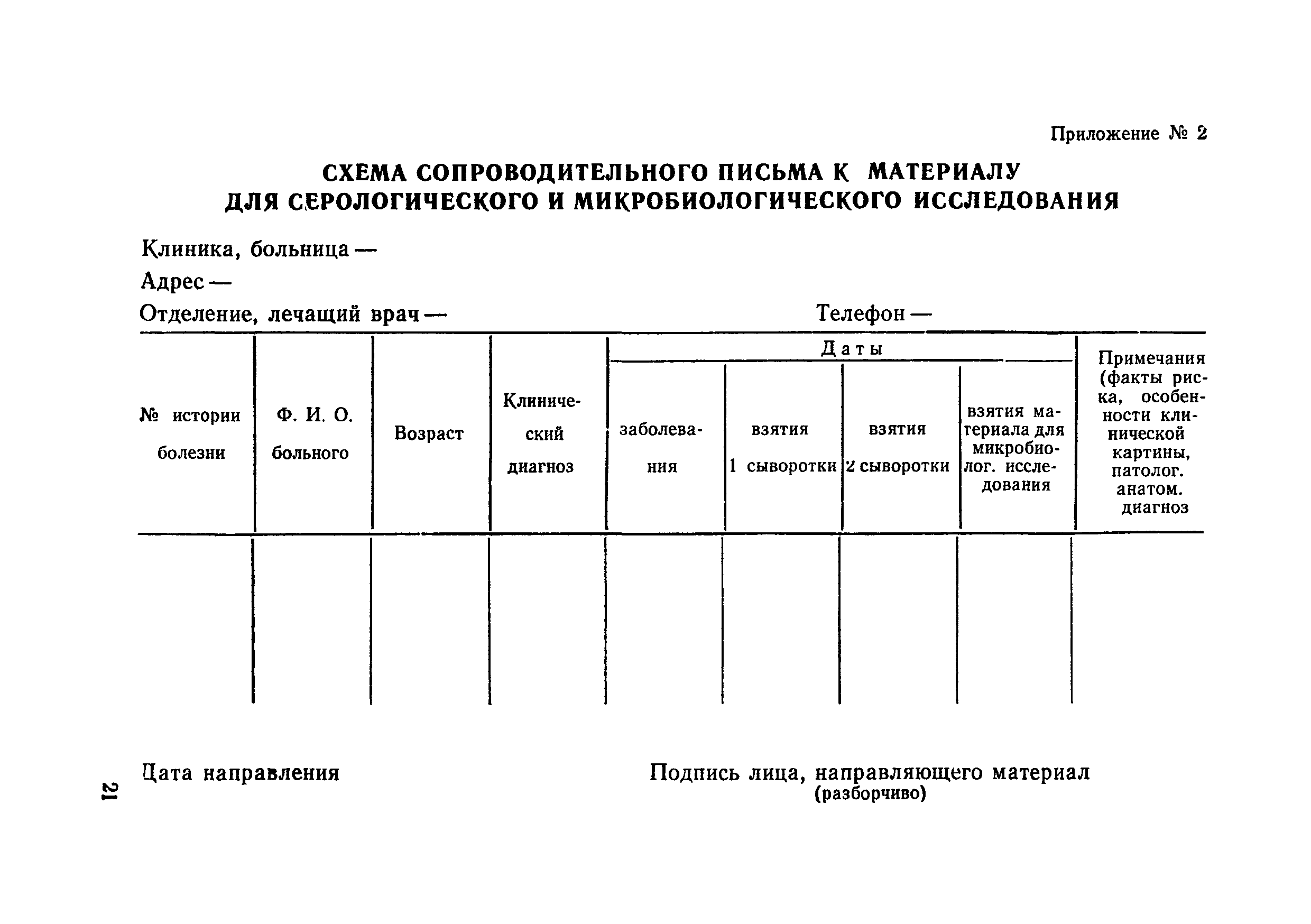 Информационно-методическое письмо 