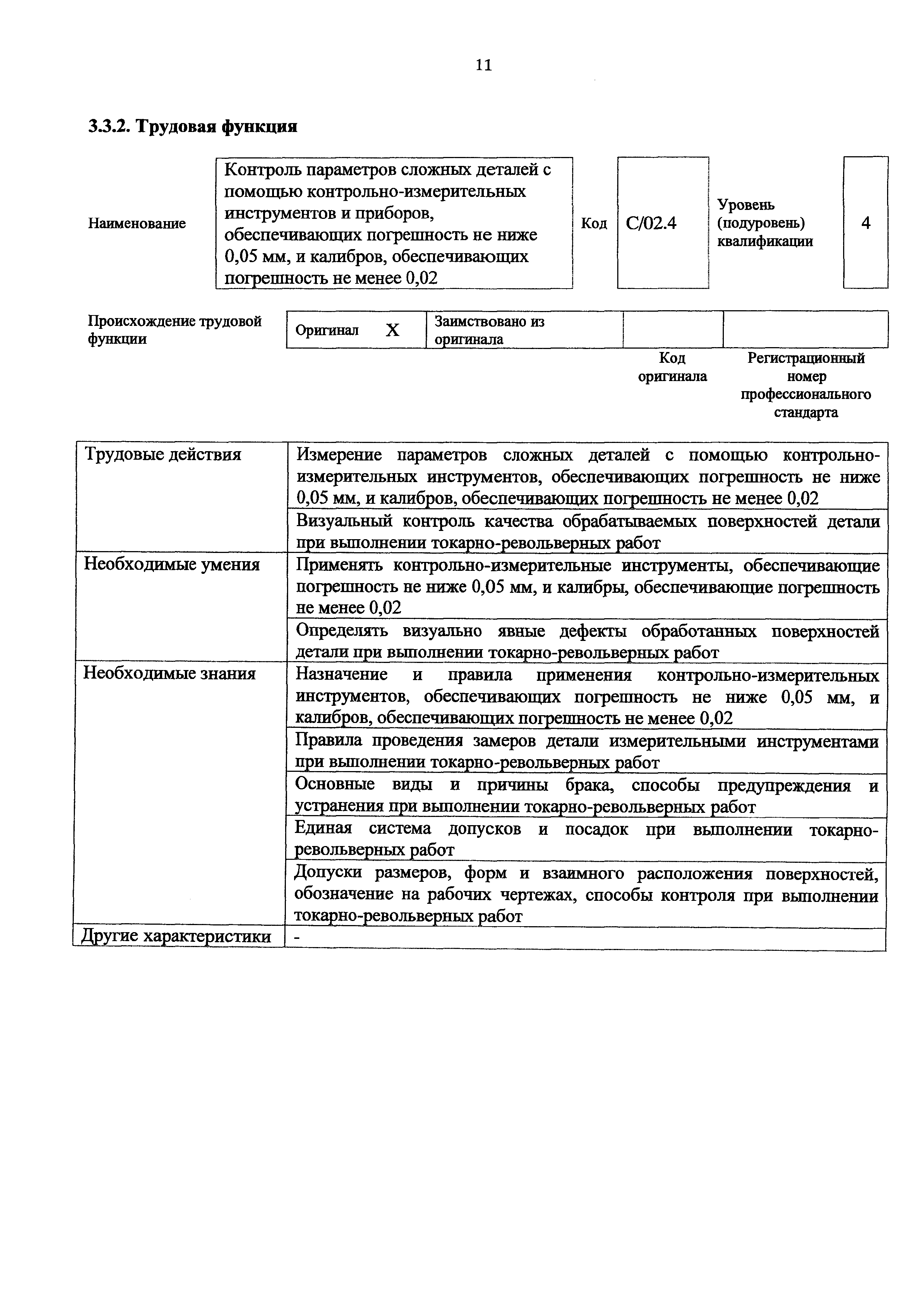 Приказ 1132н