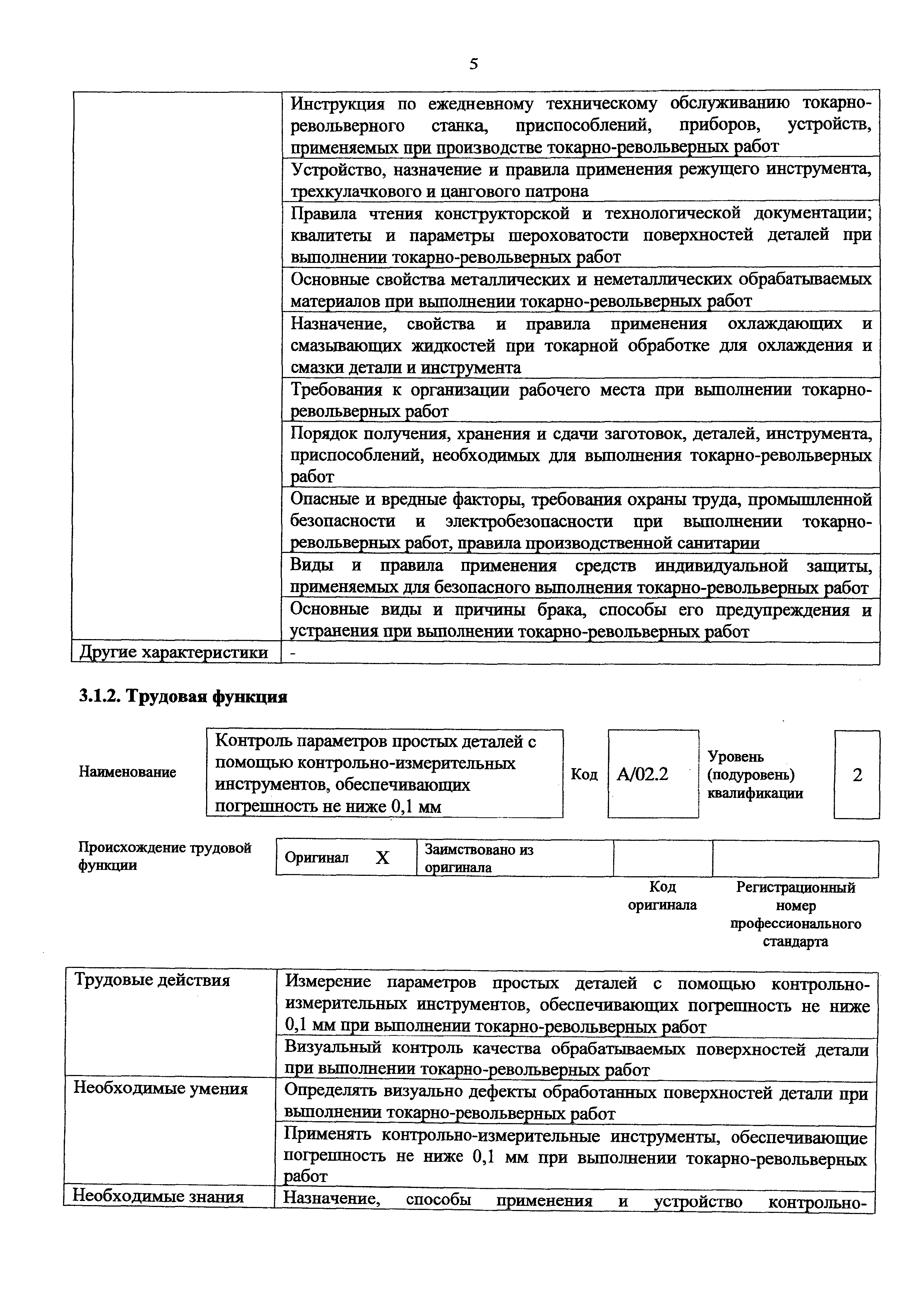 Приказ 1132н