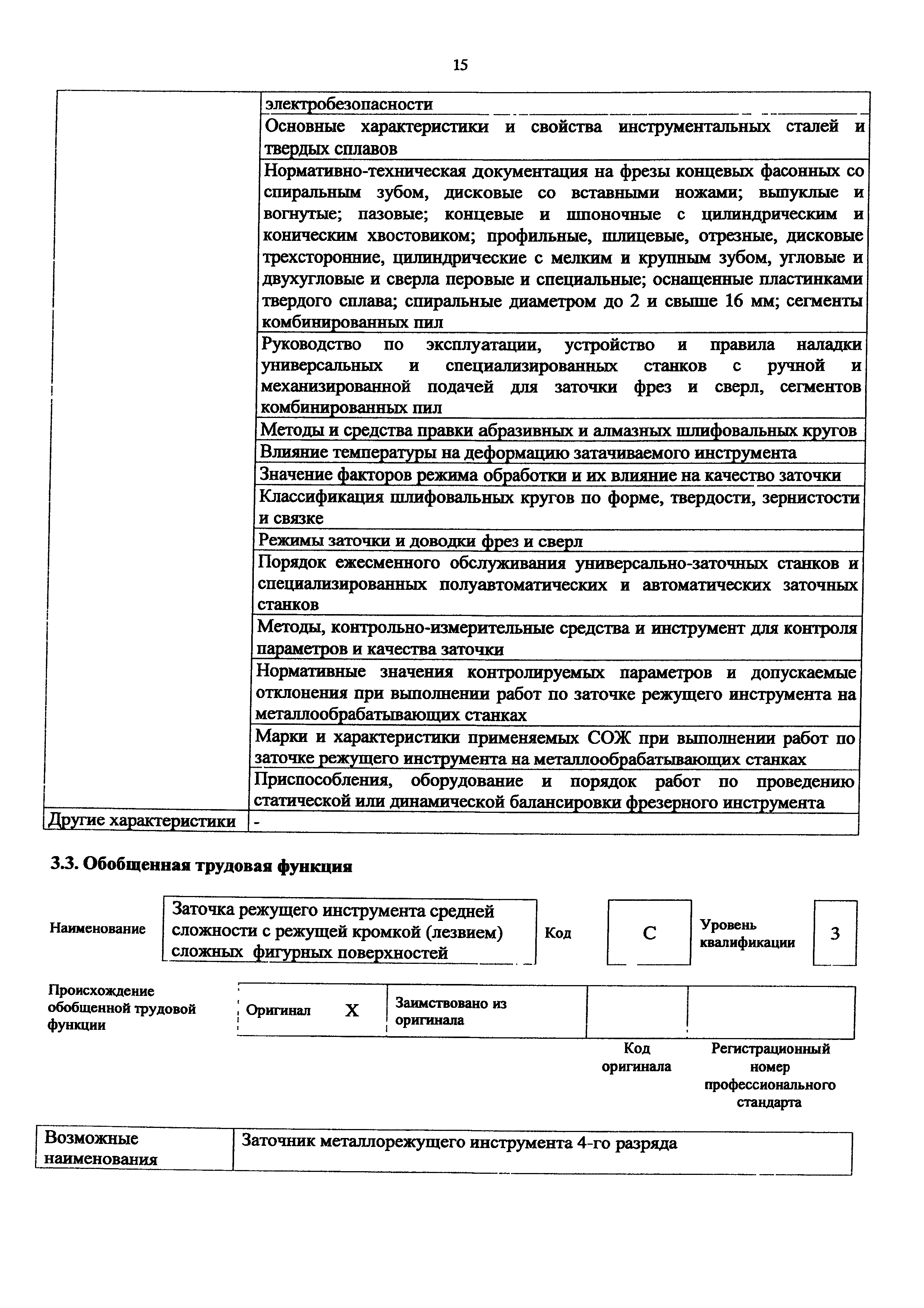 Приказ 1133н