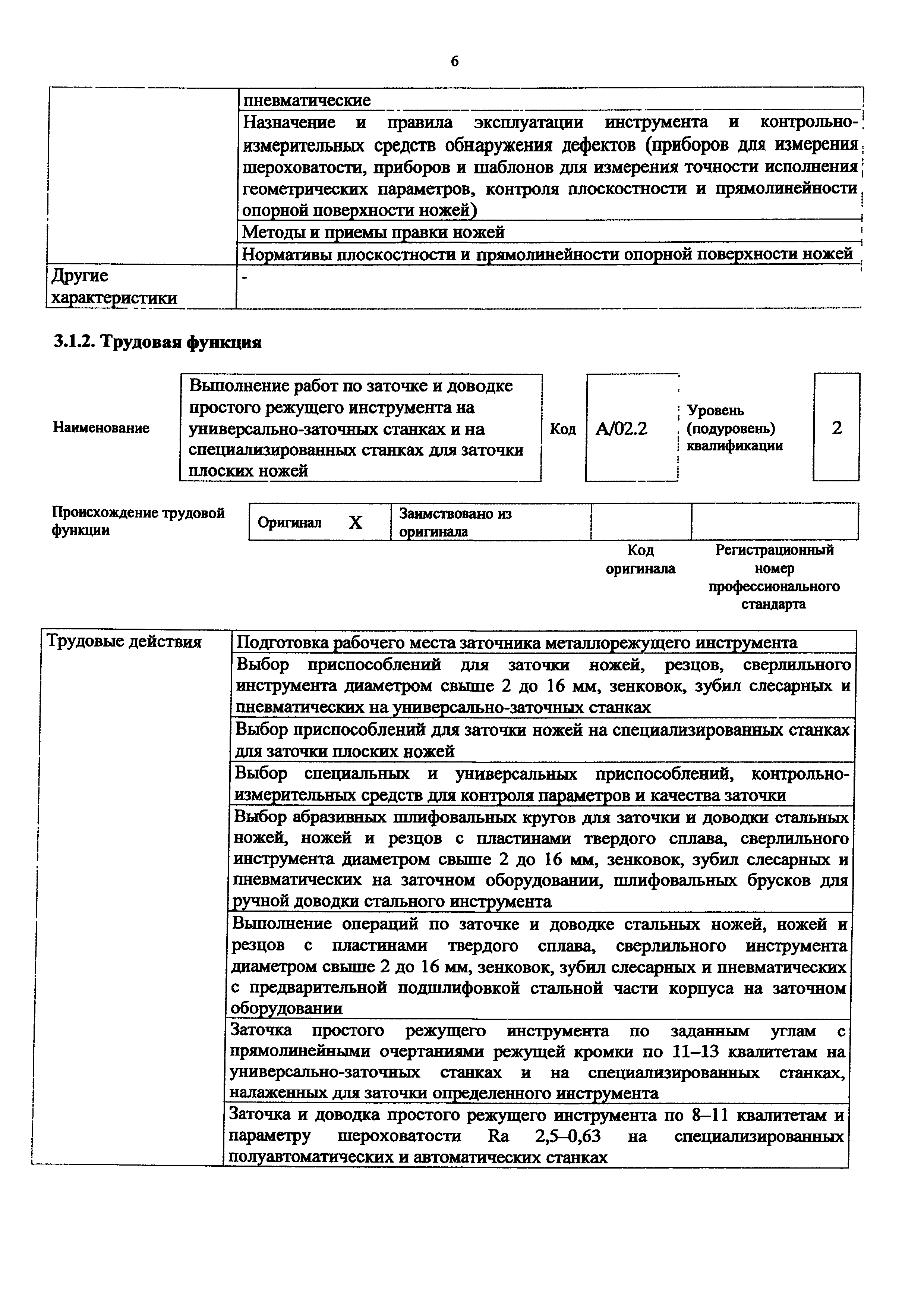 Приказ 1133н