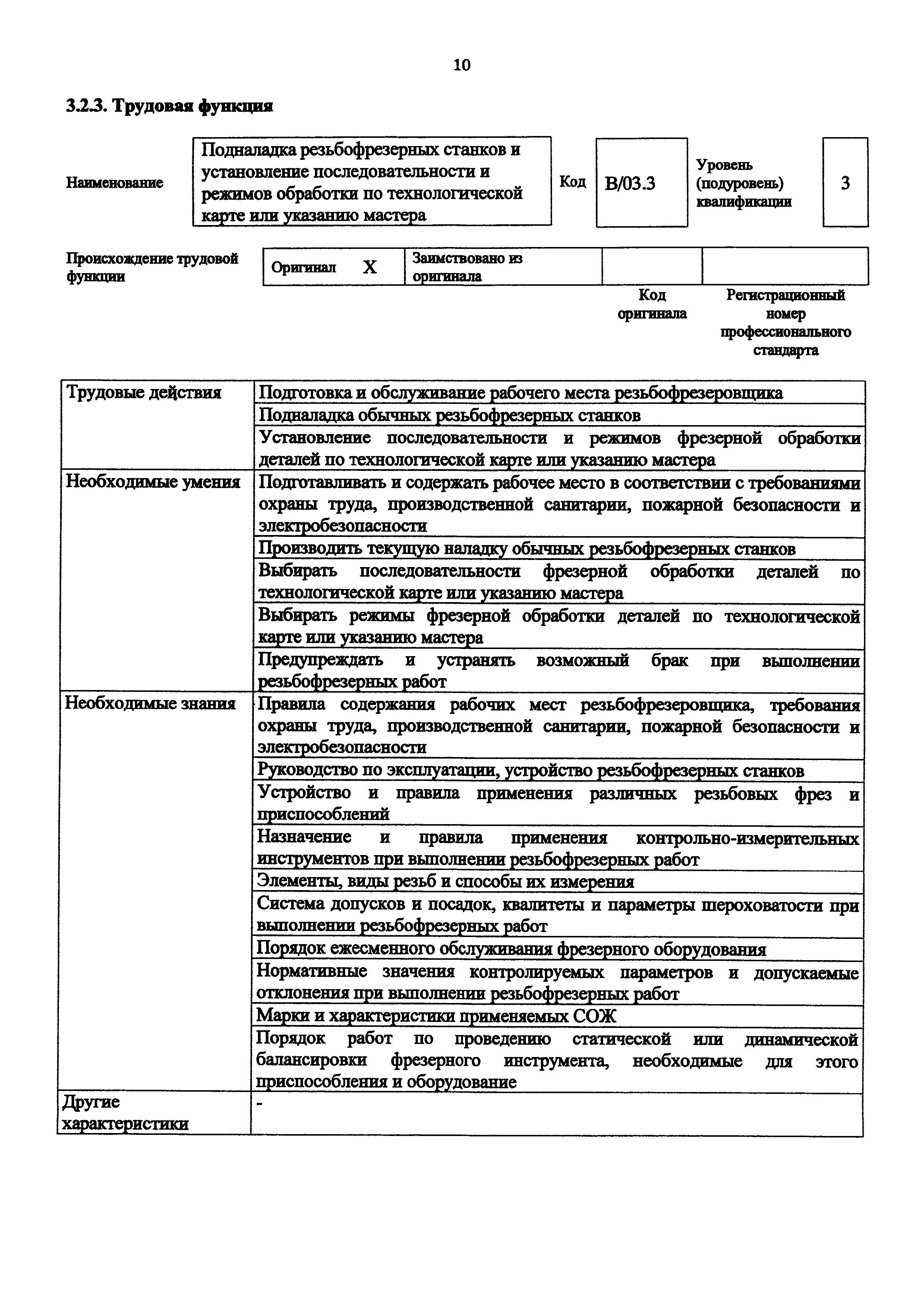 Приказ 1135н