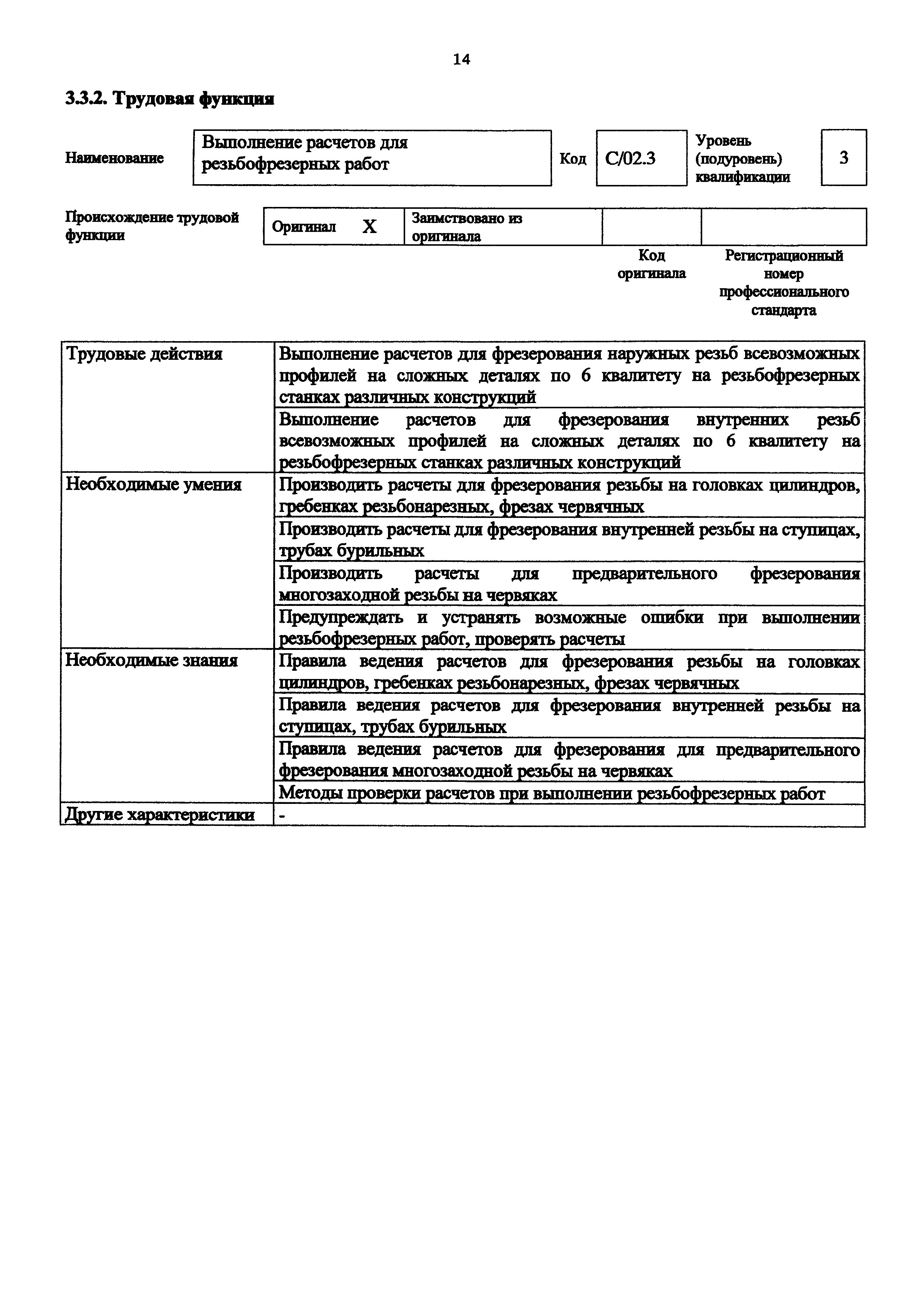 Приказ 1135н