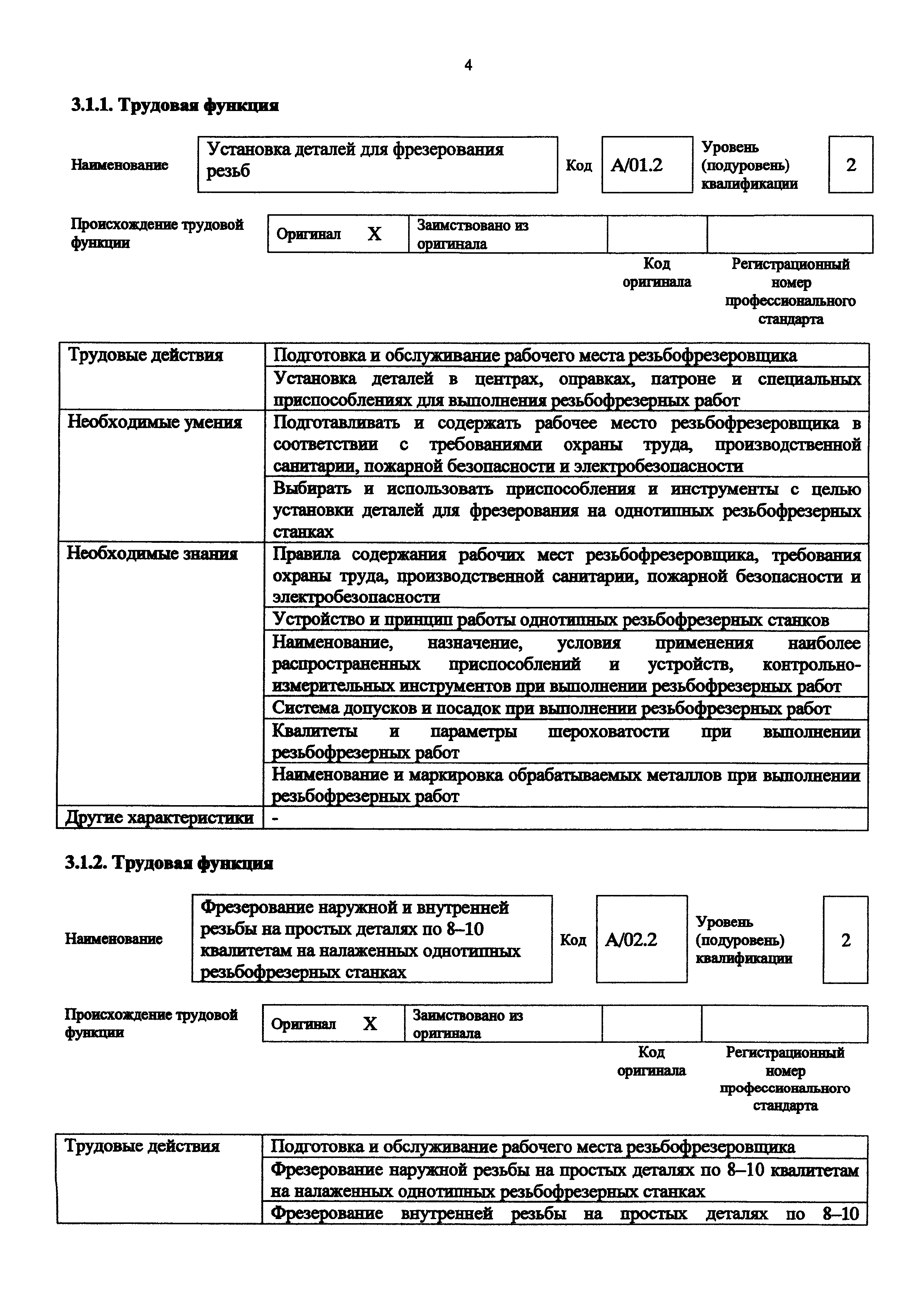 Приказ 1135н