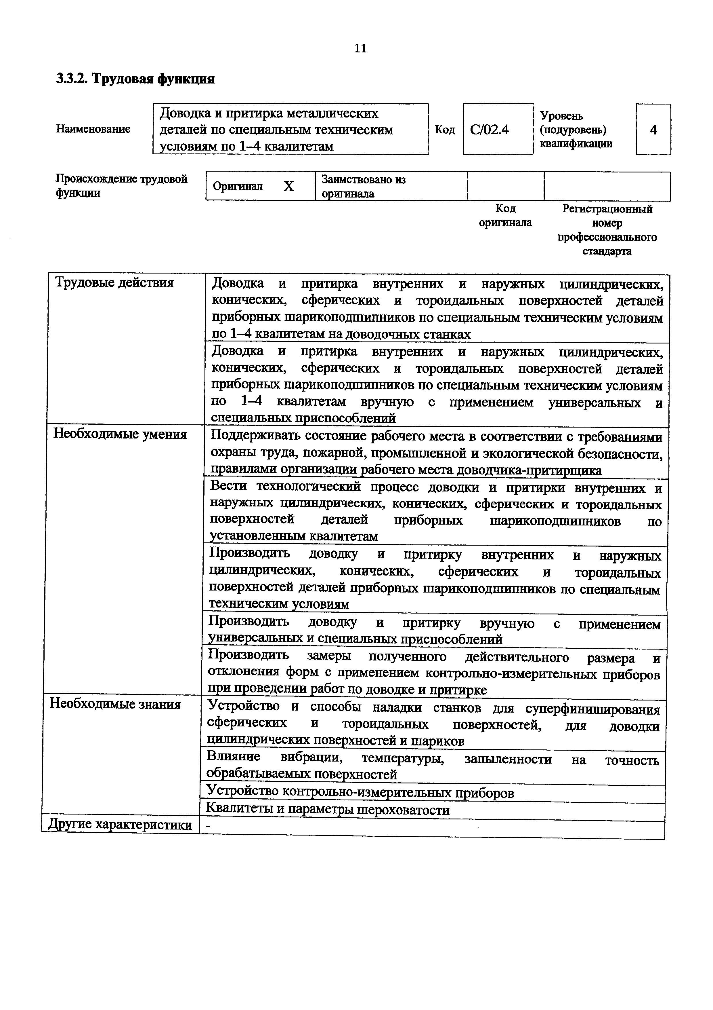 Приказ 1136н