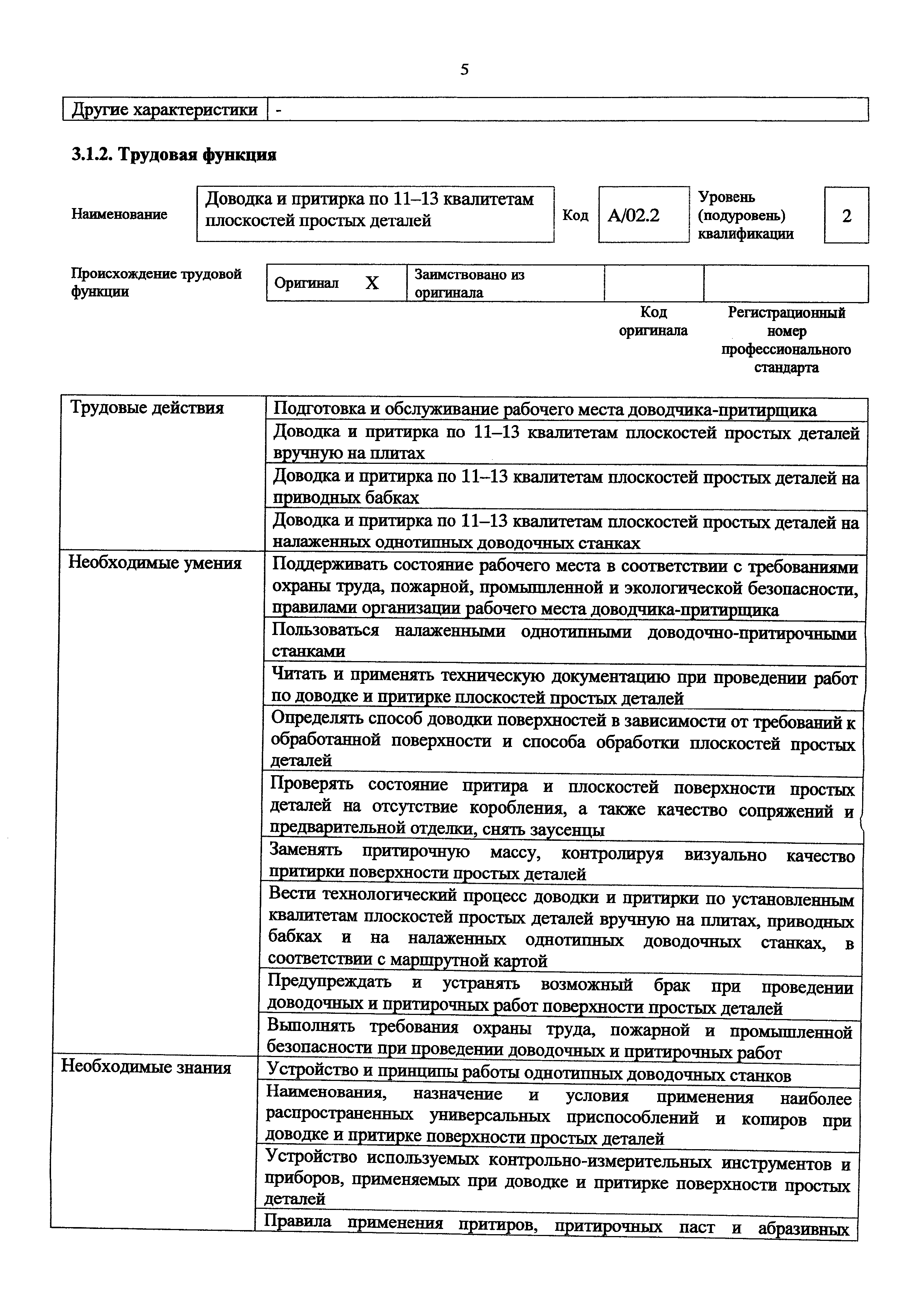 Приказ 1136н