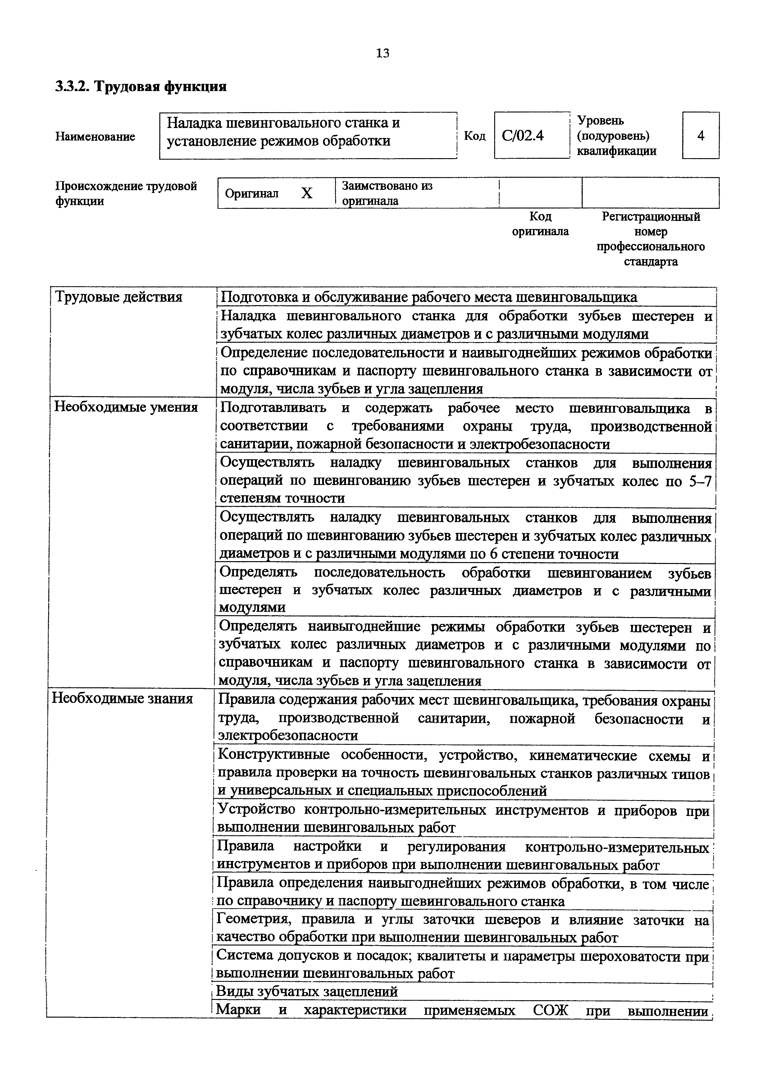 Приказ 1137н