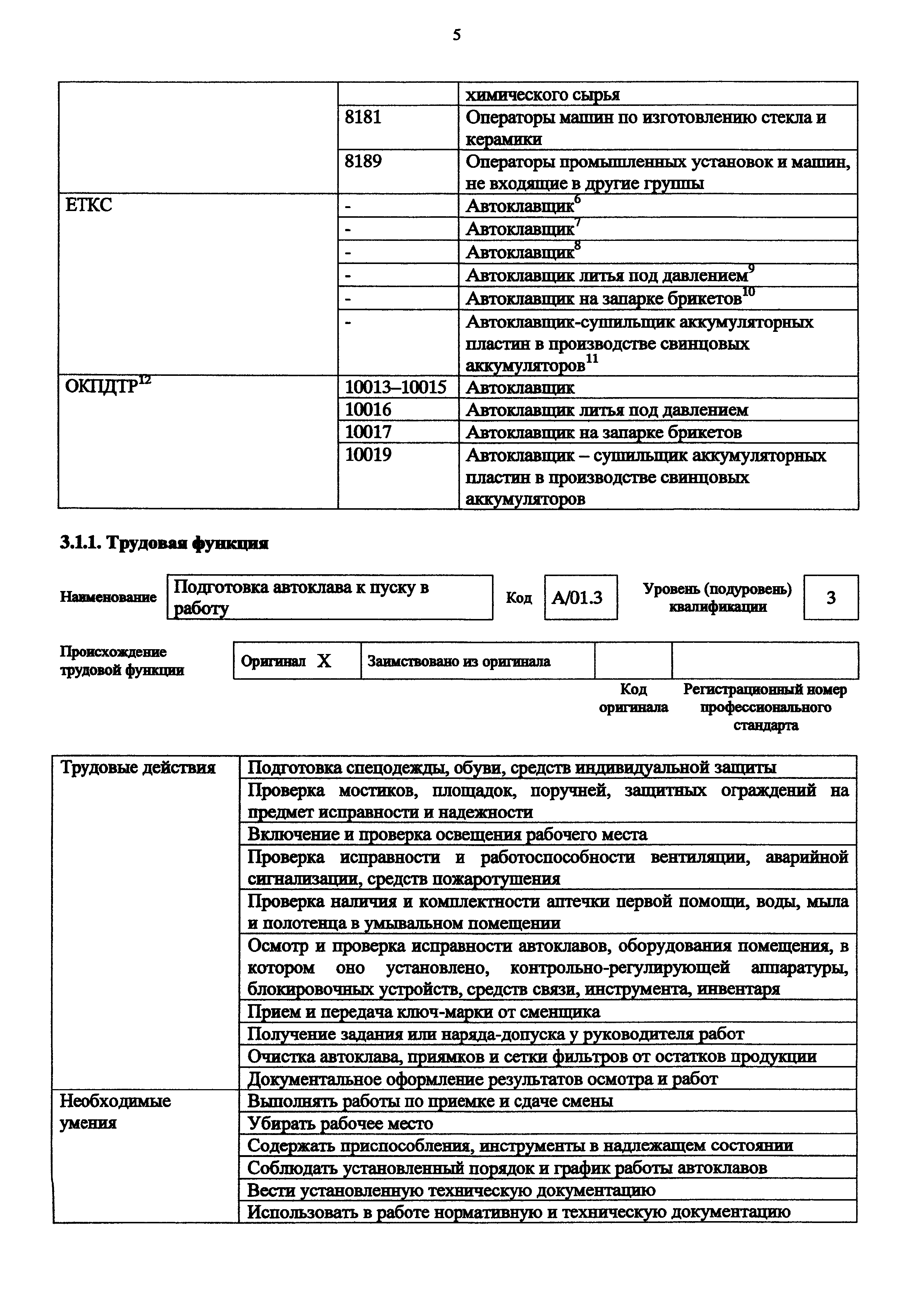 Приказ 1140н