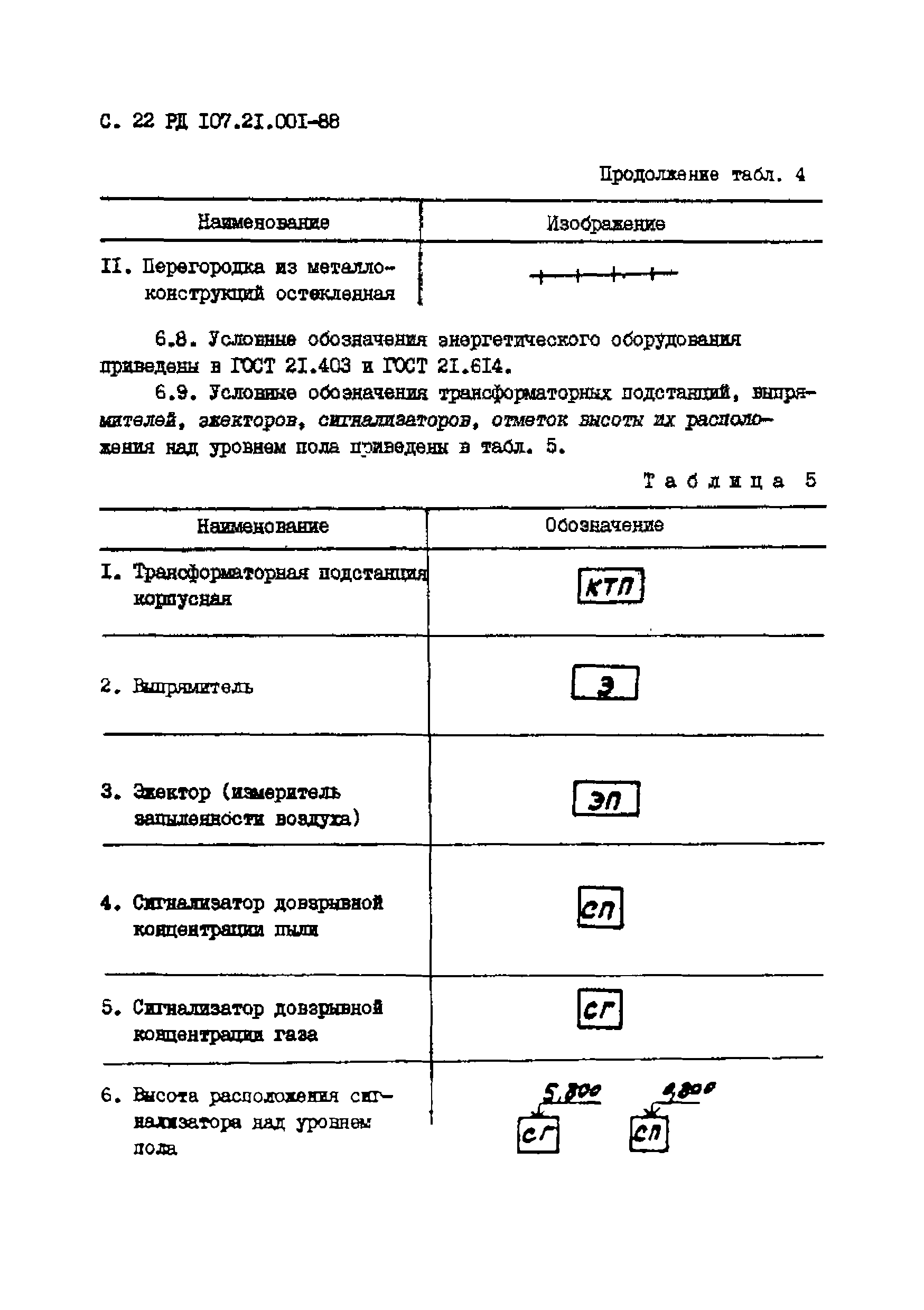 РД 107.21.001-88