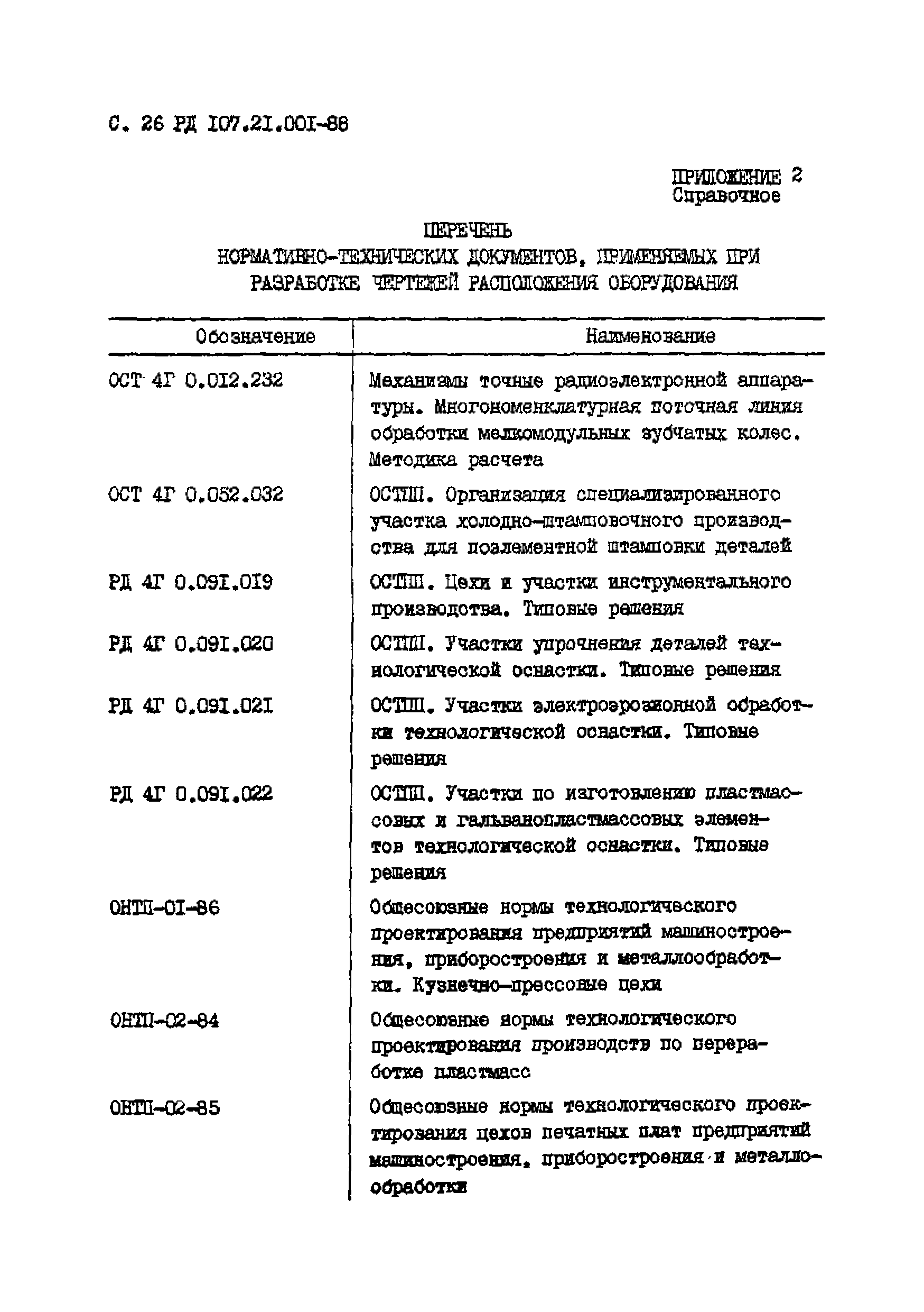 РД 107.21.001-88