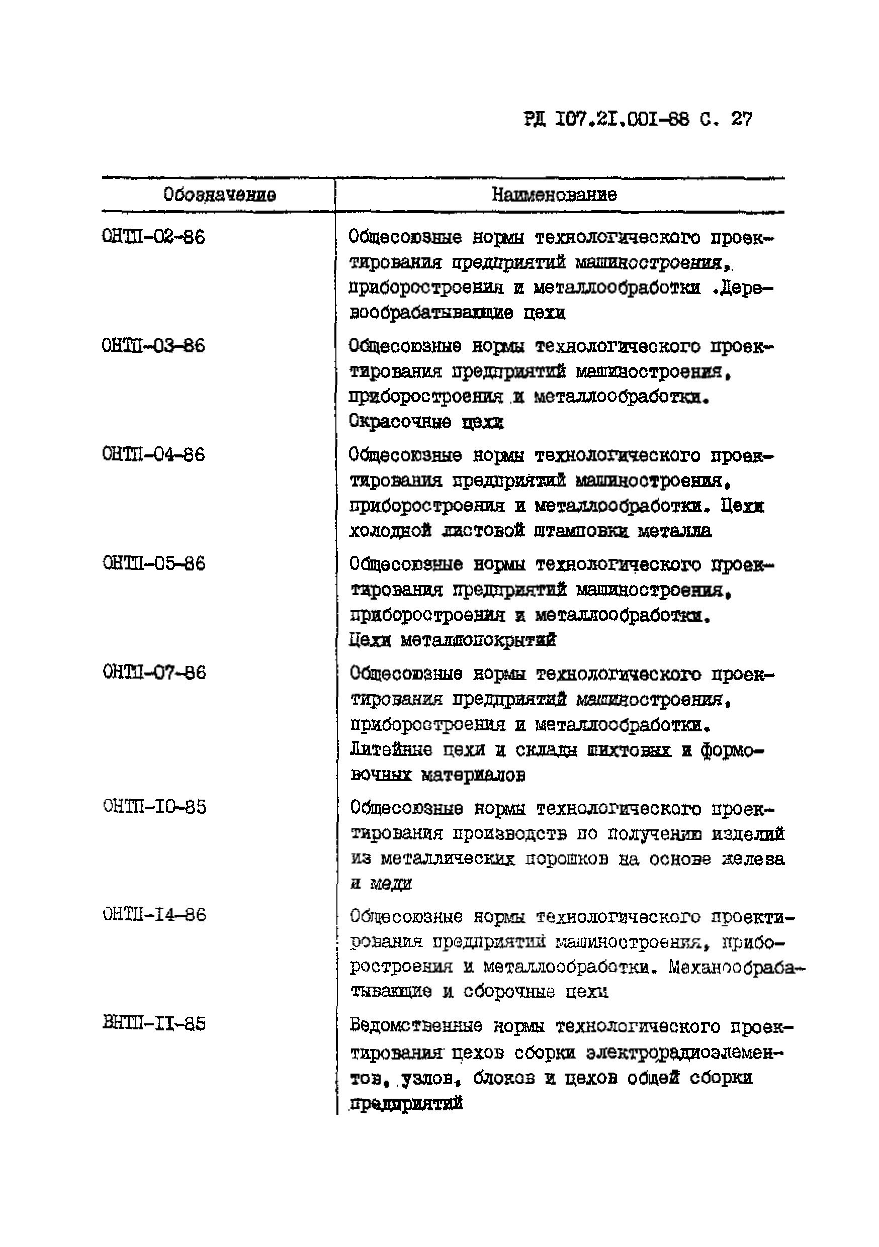 РД 107.21.001-88