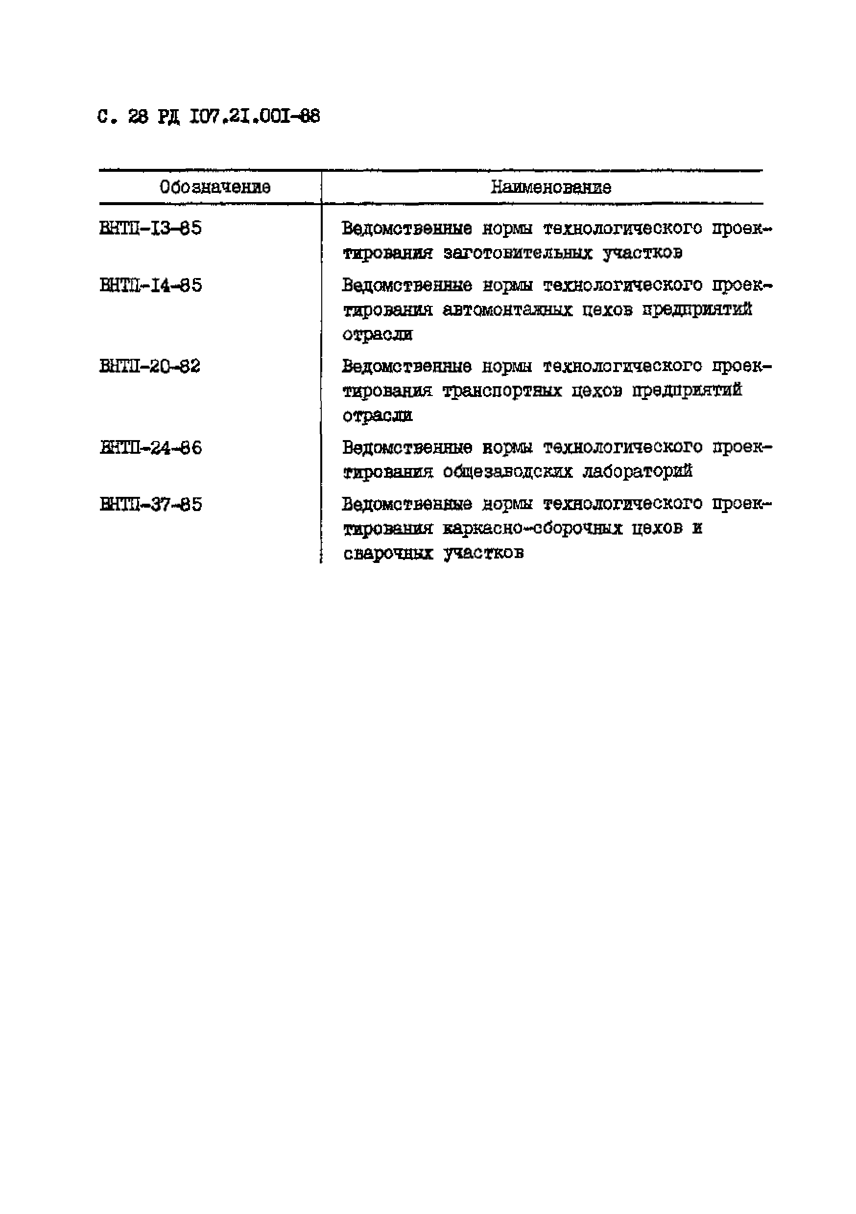 РД 107.21.001-88