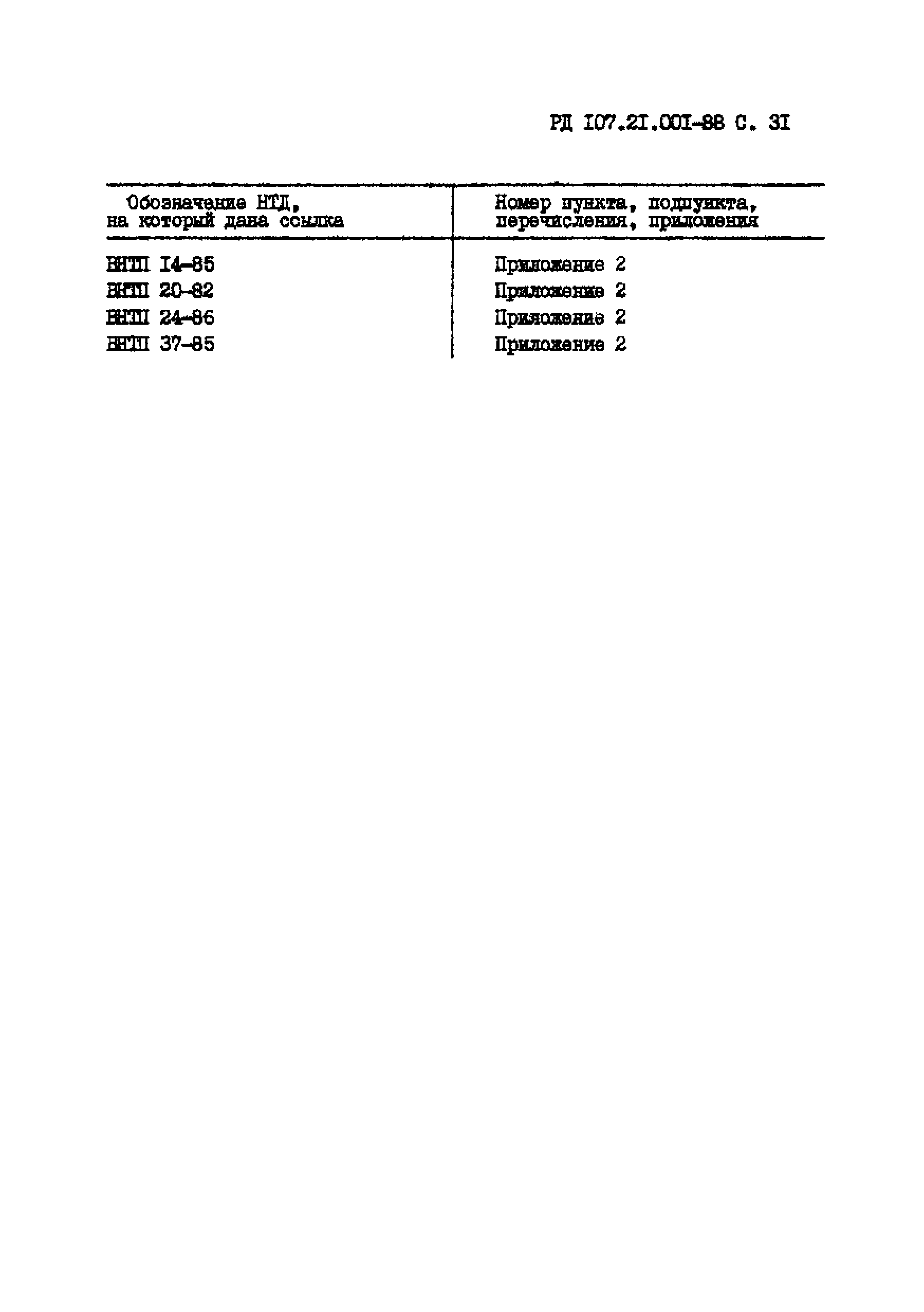 РД 107.21.001-88